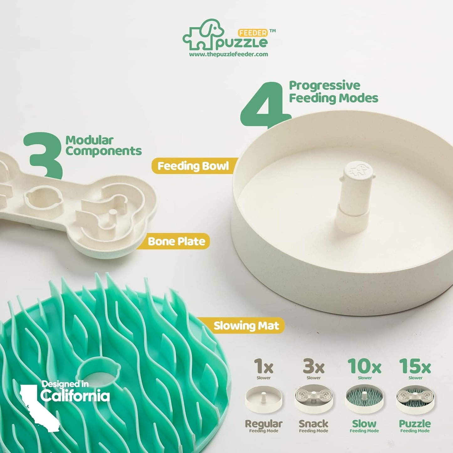 Puzzle Feeder Slow Feeder Dog Bowl - 9.8 Inches, Dry, Wet & Raw Food, Mealtime Fun Puzzle for All Breed Dogs, Green
