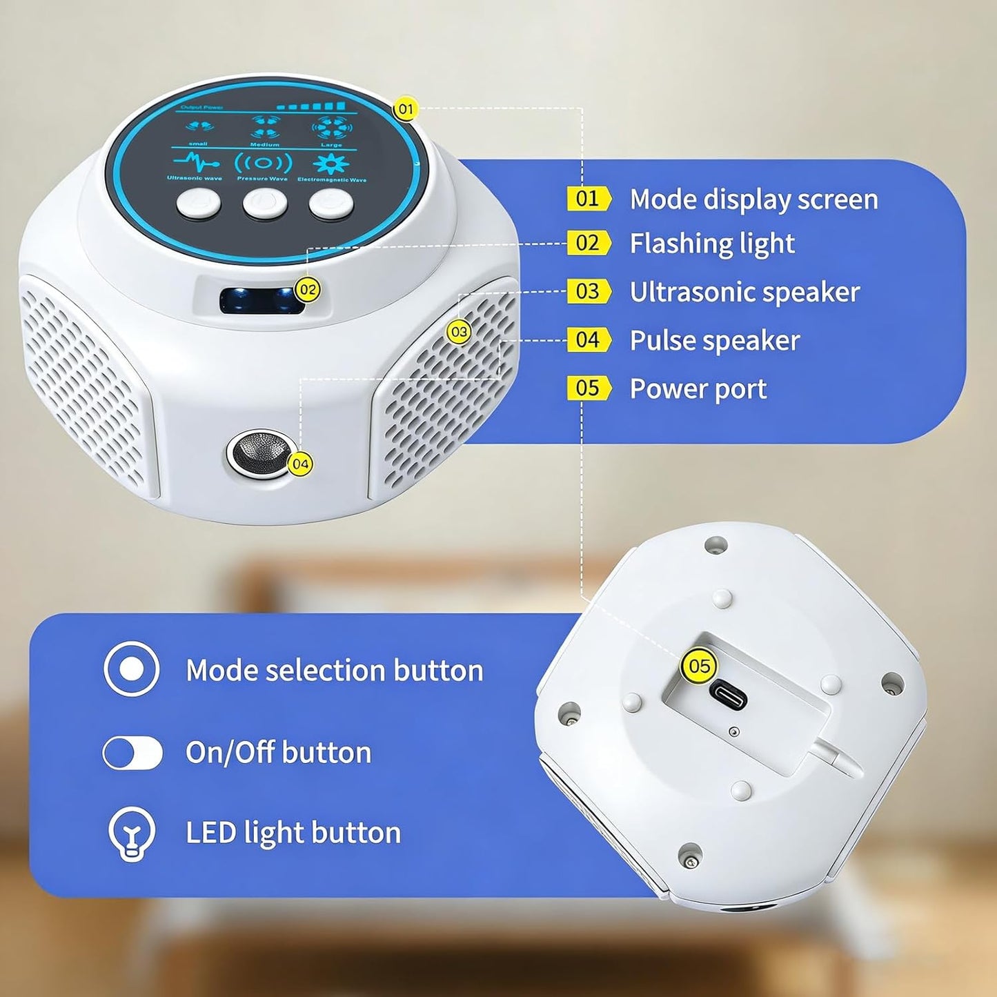 Ultrasonic Pest Repellent Plug in Indoor Mouse Traps for Home, Mouse Repellent Ultrasonic Device Rodent Repeller Ultrasonic Plug in Pest Control for Rat Mice Spider Squirrel Roach for Attic (1, White)