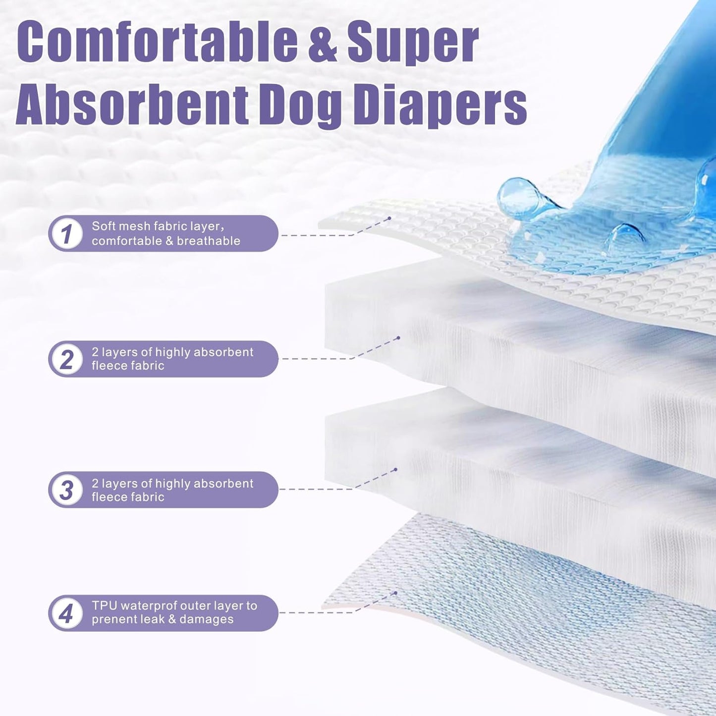 Idepet Female Dog Diapers with Suspender 3 Pack Washable Reusable Doggie Diapers for Small Medium Female Dog in Heat Period Cycle Urinary Incontinence Training, Black+Red+Purple S