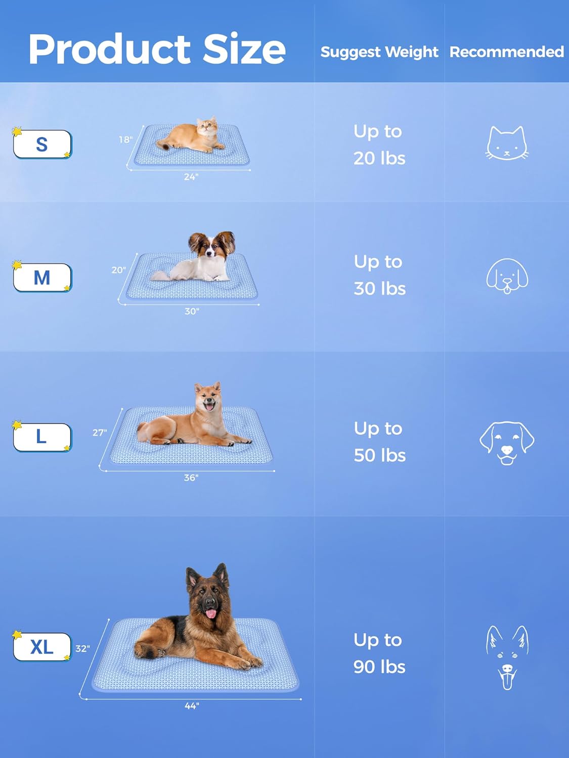 Rywell Dog Cooling Mat, 44”x32” Super Thick & Reversible Cooling Mat for Dogs, Arc-Chill 3.0 & PCM for Long-Lasting Cool and Color-Changing (Q-Max > 0.5), All-Season Use & Portable for Travel