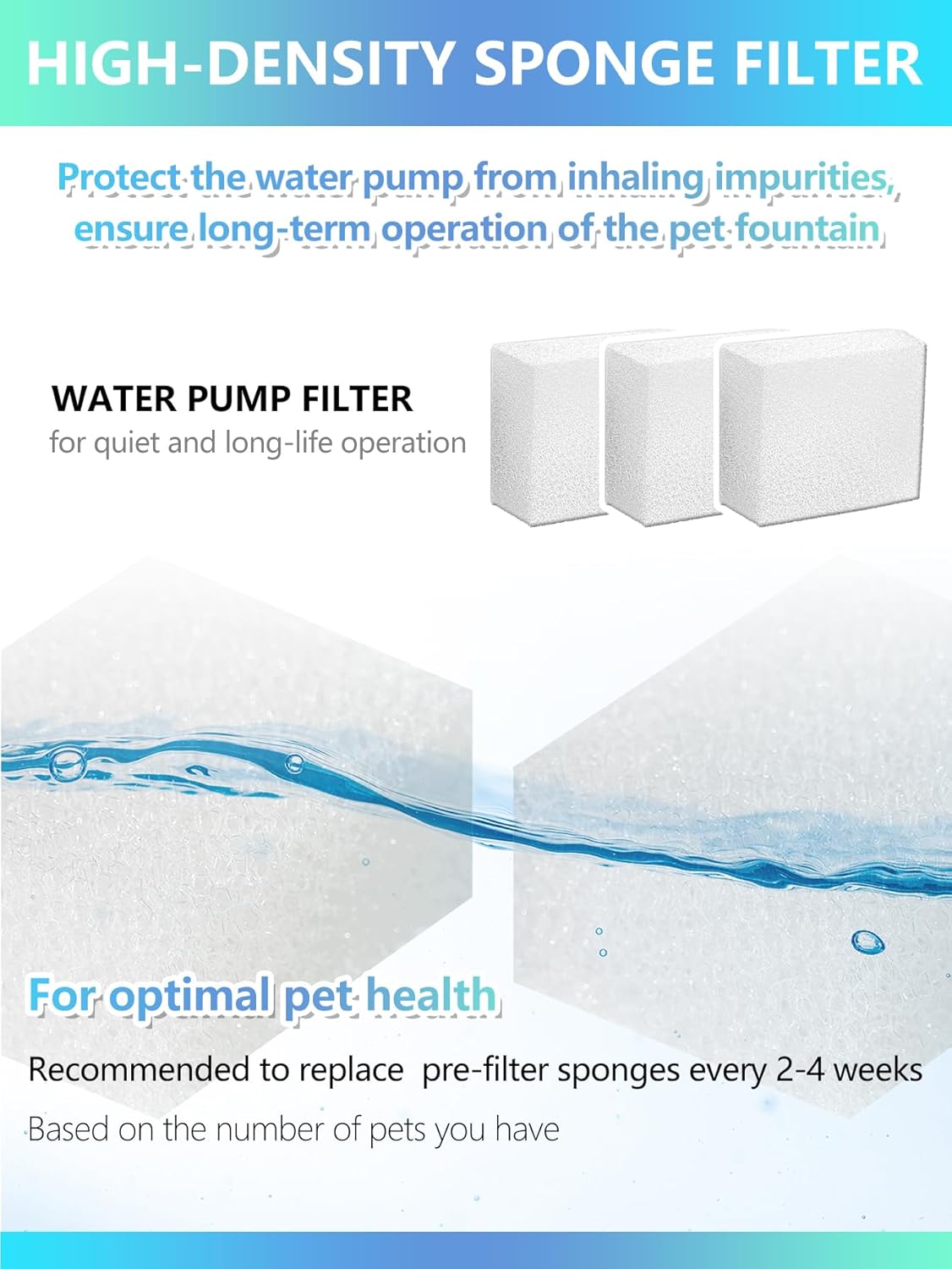 Cat Water Fountain Filters Replacement Compatible with 67oz/2L Pet Water Fountain with LED Light, Filters for Cat Dog Indoor with Pre-Filter Foam Sponges(6+6 Packs)