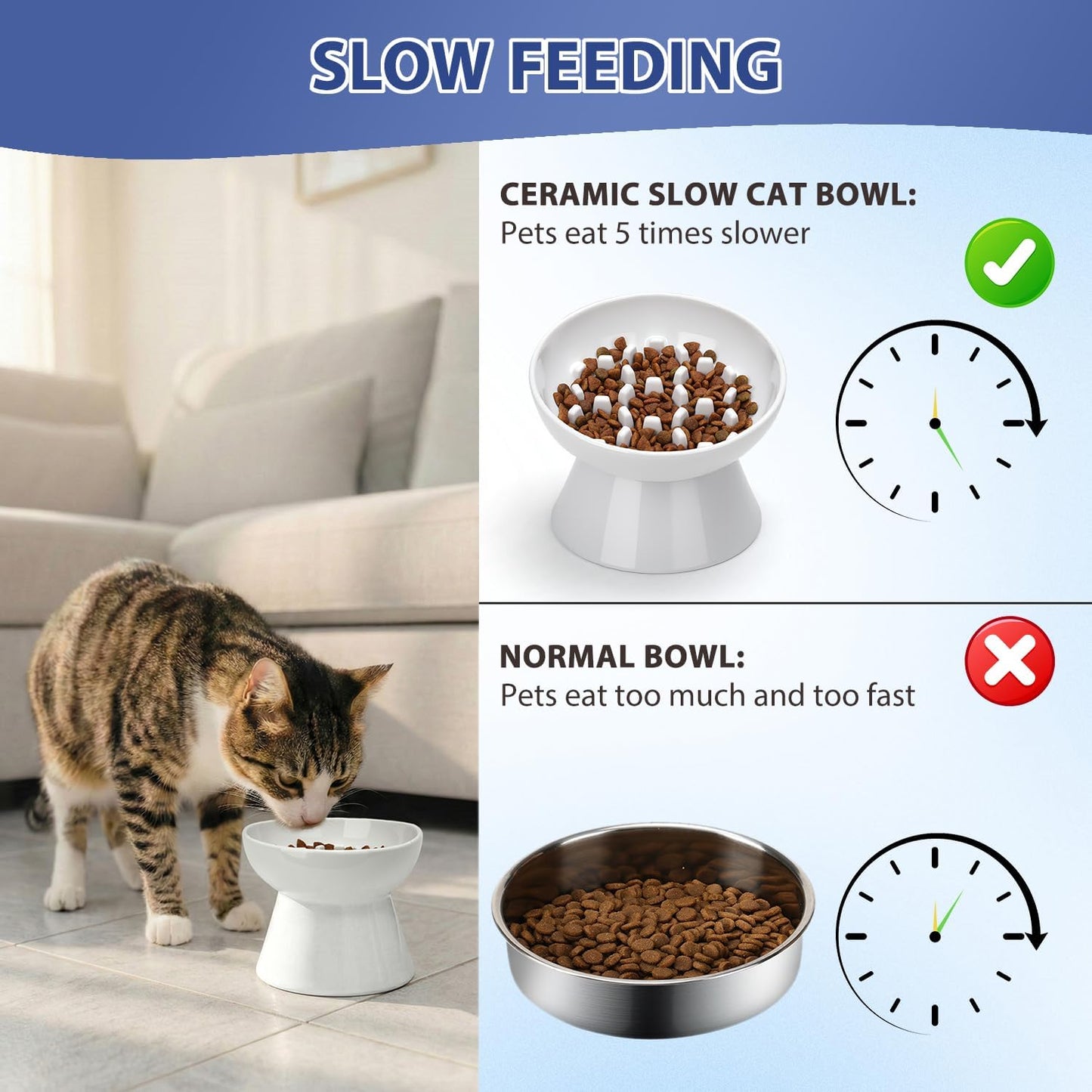 Ceramic Slow Feeder Cat Bowl, Tilted Elevated Cat Slow Feeder Bowl for Dry and Wet Food, Honeycomb Design for Preventing Vomiting & Bloating (White-Honeycomb Style, 5.9 inch)