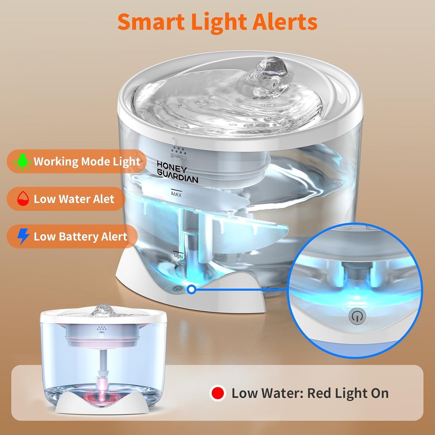HoneyGuardian Cat Water Fountain,Battery Operated Smart Pet Fountain, Pumpless Cat Water Dispenser, 2.5L/84oz Automatic Water Dispenser for Drinking,5G WiFi