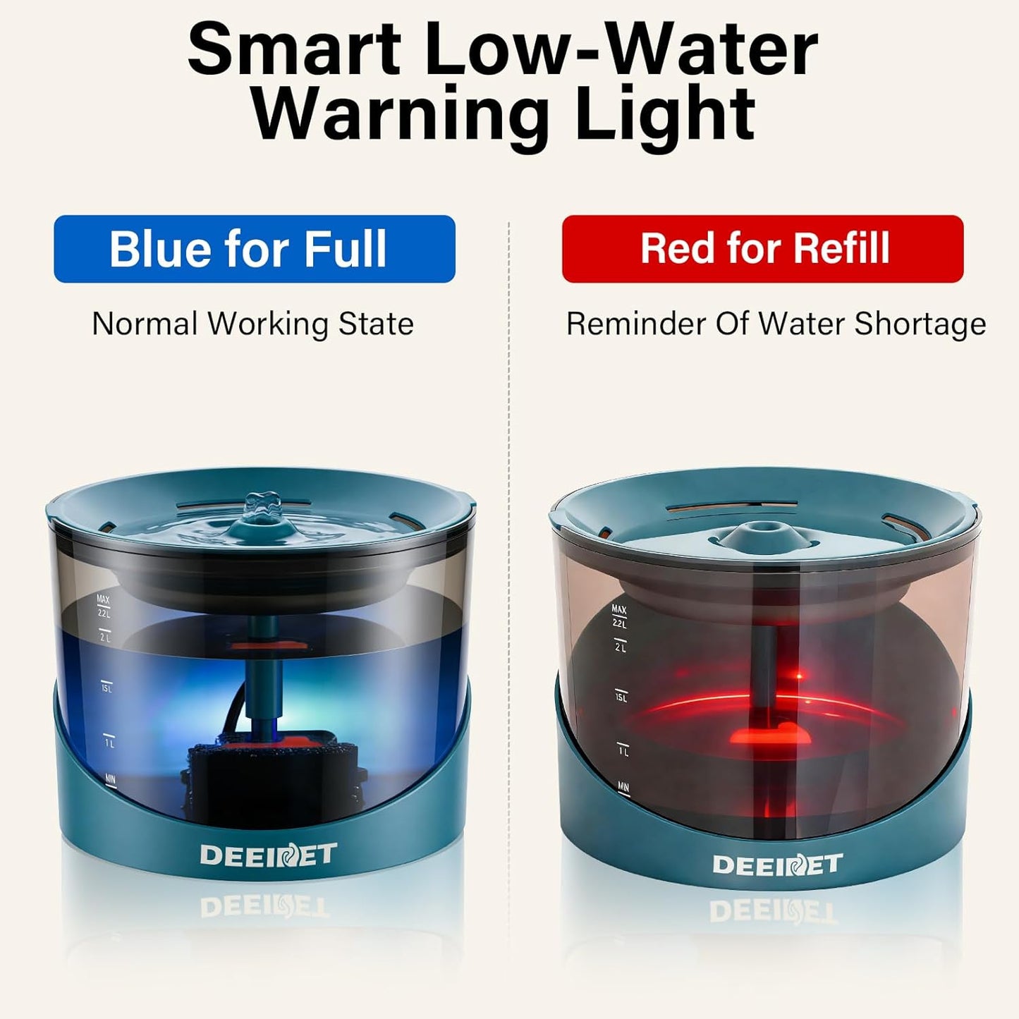 Cat Water Fountain, 74oz/2.2L Ultra Quiet Automatic Water Dispenser for Cats Dogs with Colorful LED Indicator, Water Bowl for Pets with Filter