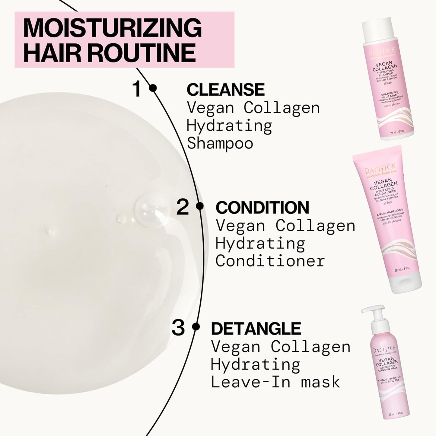 Pacifica Vegan Collagen Leave-In Repair Hair Mask – Leave-In Conditioner Treatment for Dry Damaged Hair, Hydrating Hair Repair Mask to Strengthen, Reduce Breakage & Split Ends Vegan & Cruelty-Free 4oz