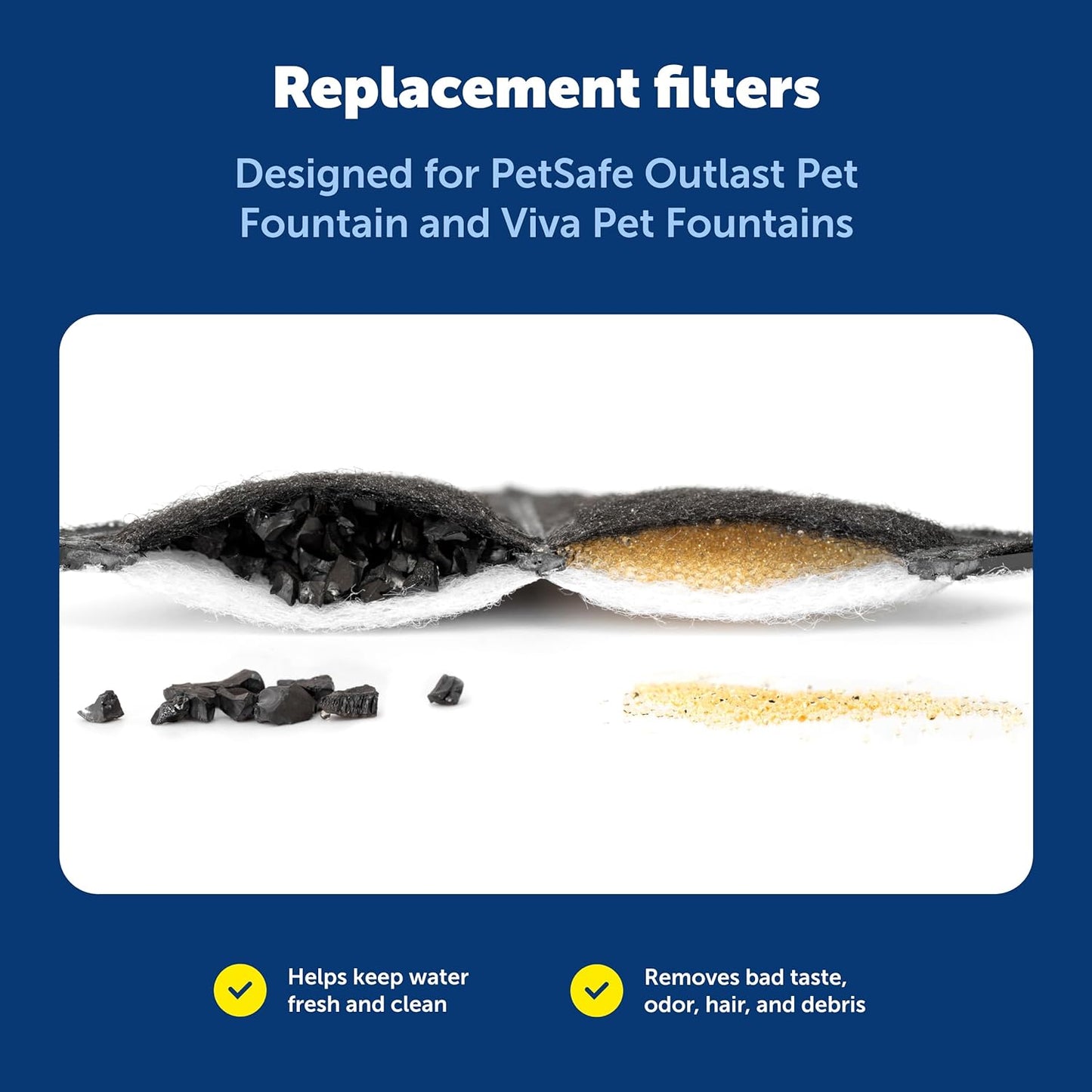 PetSafe Ion-X Pet Fountain Filters 4-Pack - Dual Filtration - Activated Carbon Water Filter - Removes Bad Taste & Odor - Water Softening Filter for Cats & Dogs