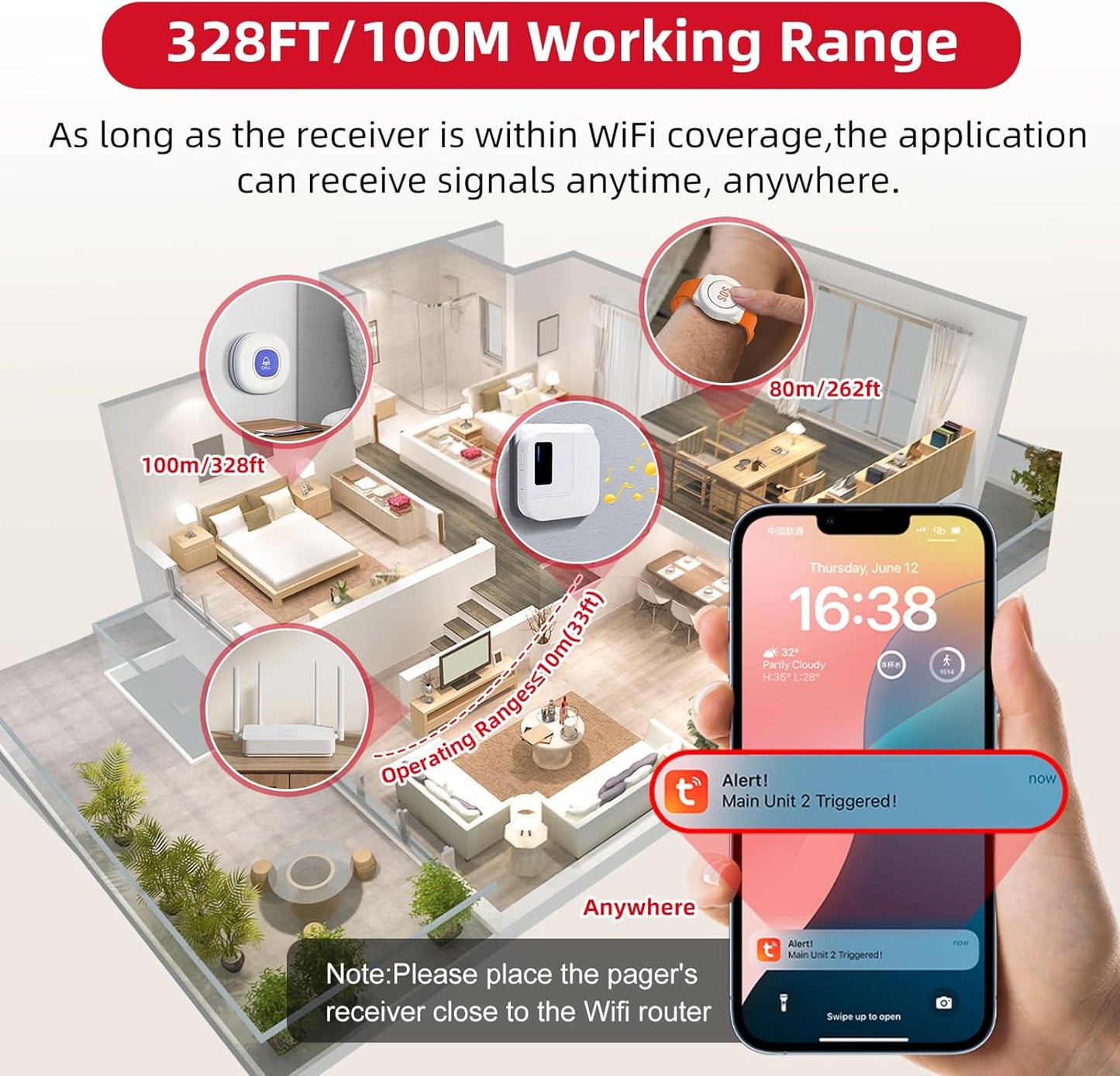 CallToU Wi-Fi Wireless Caregiver Pager Call Button for Elderly at Home , APP Emergency Alert for Seniors, Patients, and The Disabled