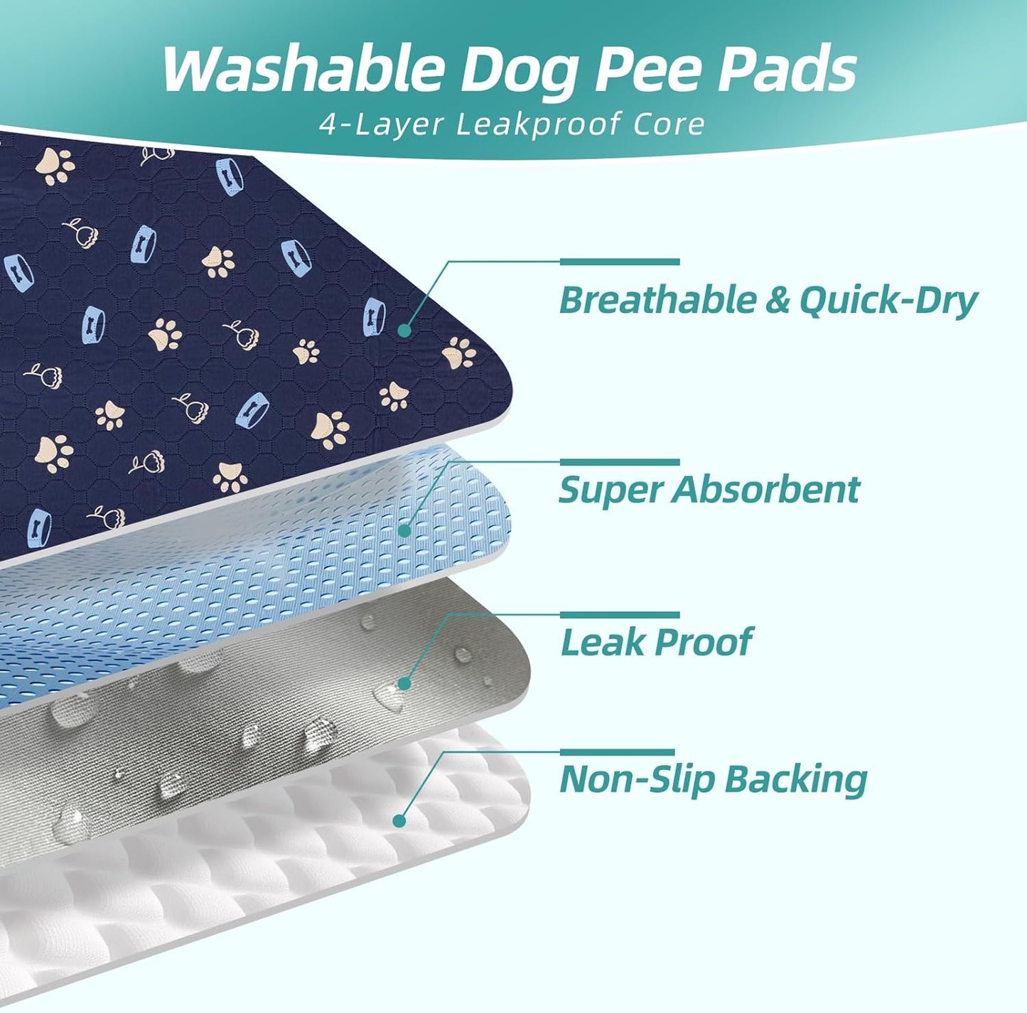 Washable Dog Pee Pads - Reusable, Ultra Absorbent & Leak-Proof Puppy Training Pads with Non-Slip Backing for Sofa, Playpens & Indoor Potty Training Blue ((18*24 Inch (Pack of 2)))