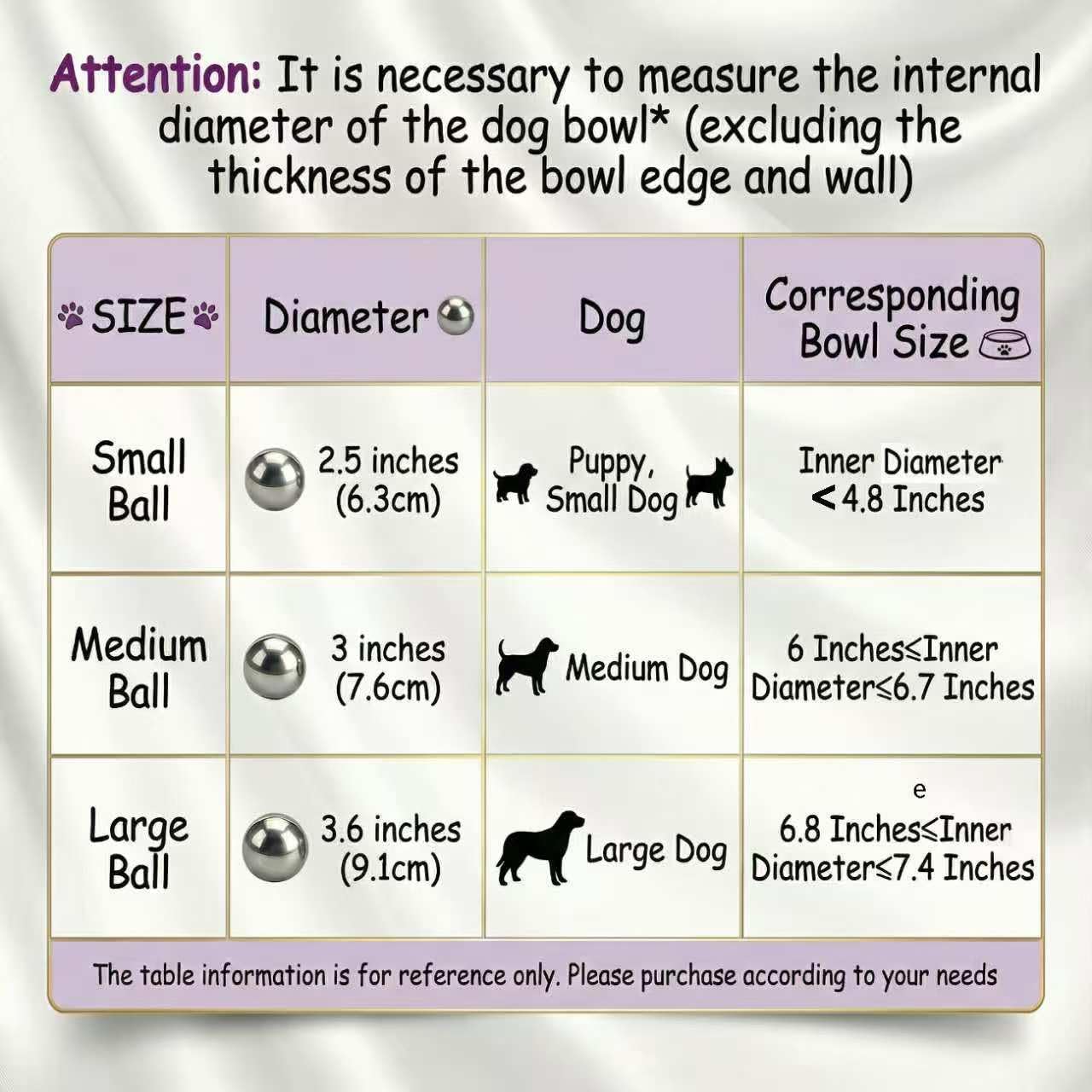 SUS304 Stainless Steel Dog Food Slow Feeder Ball - 2.5in - Slows Fast Eating, Prevents Choking, Bloating & Obesity - Fun Feeding for All Dogs - Durable, Smooth & High Adaptability (Small 2.5Inch)