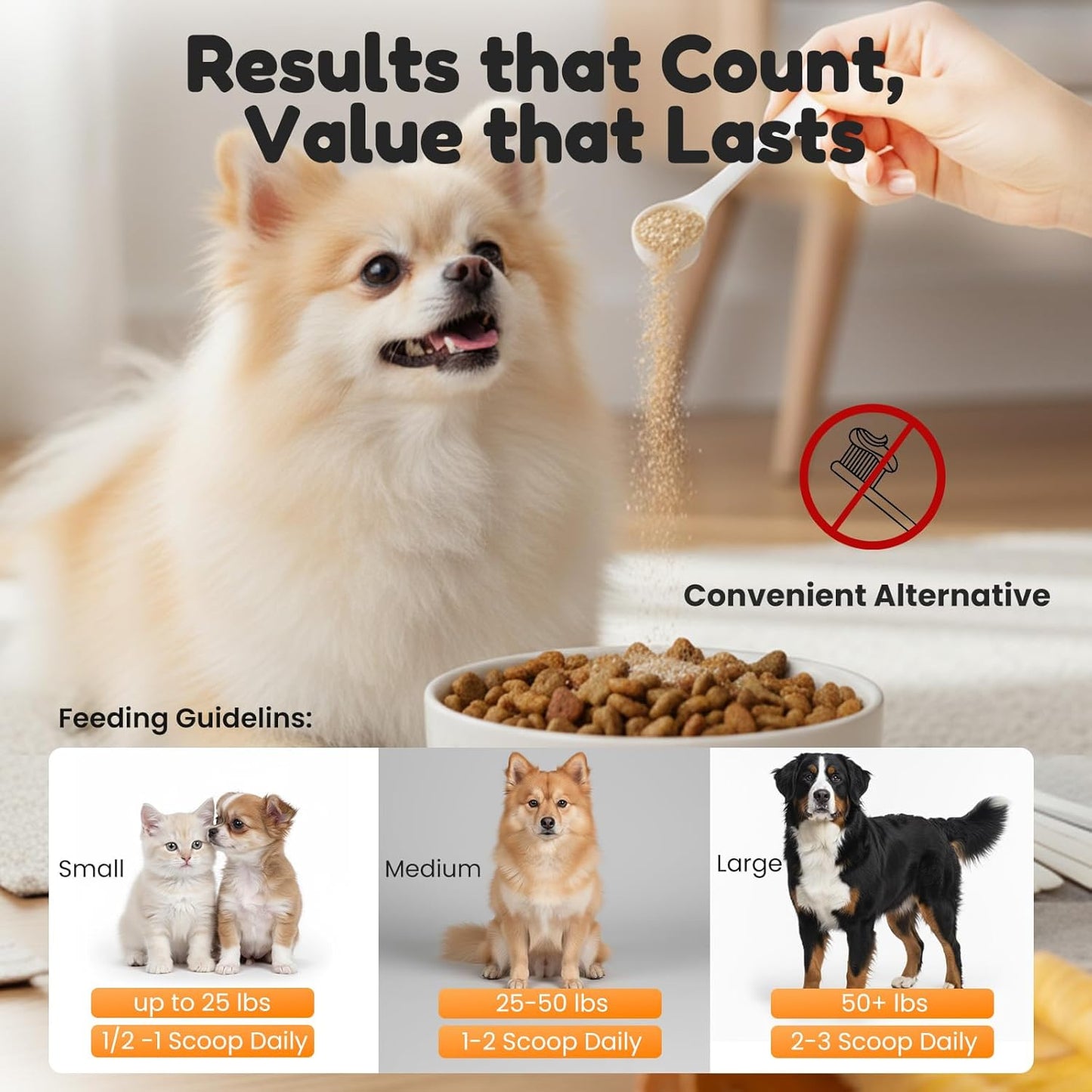 Dog Teeth Cleaning Powder - Plaque & Tartar Control, Breath Fresheners with Natural Seaweed, Probiotics, Vitamins, Turmeric & Enzymes for All Dogs & Cats (Chicken Flavor, 75 Scoops)