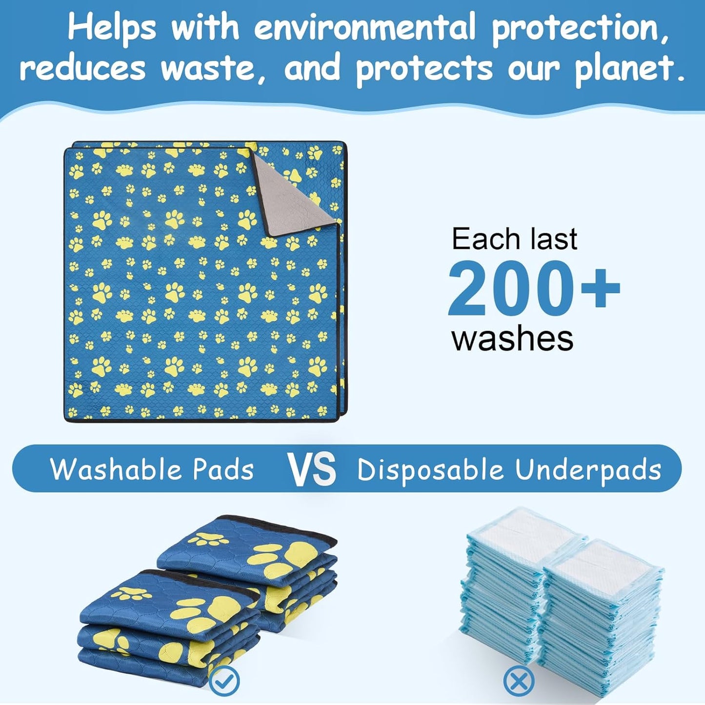 Washable Pee Pads for Dogs 24x48 Inch (1 Pack) - Thick Heavy Absorbent Reusable Pet Training Pads, Leakage & Non-Slip for Puppy Playpen/Crate/Potty, Spliceable, Machine Washable, Blue