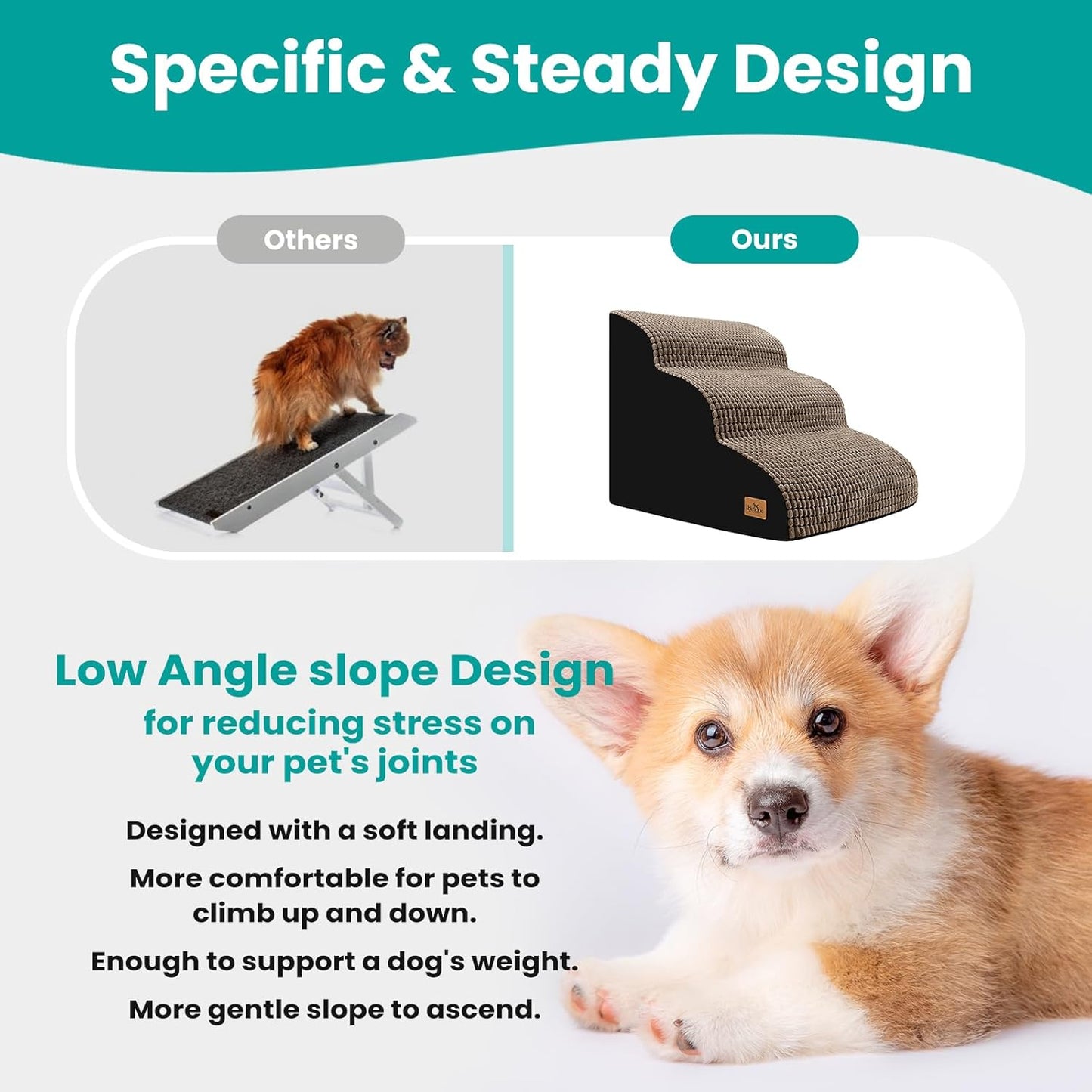 Dog Stairs for Bed 15.8'' H, 3 Step Dog Ramp for Small Dogs and Cats, Curved Dogs Steps for Sofa Couch or Chair, Portable Pet Stairs for High Bed Climbing, Non-Slip Balanced Pet Step Indoor, Brown