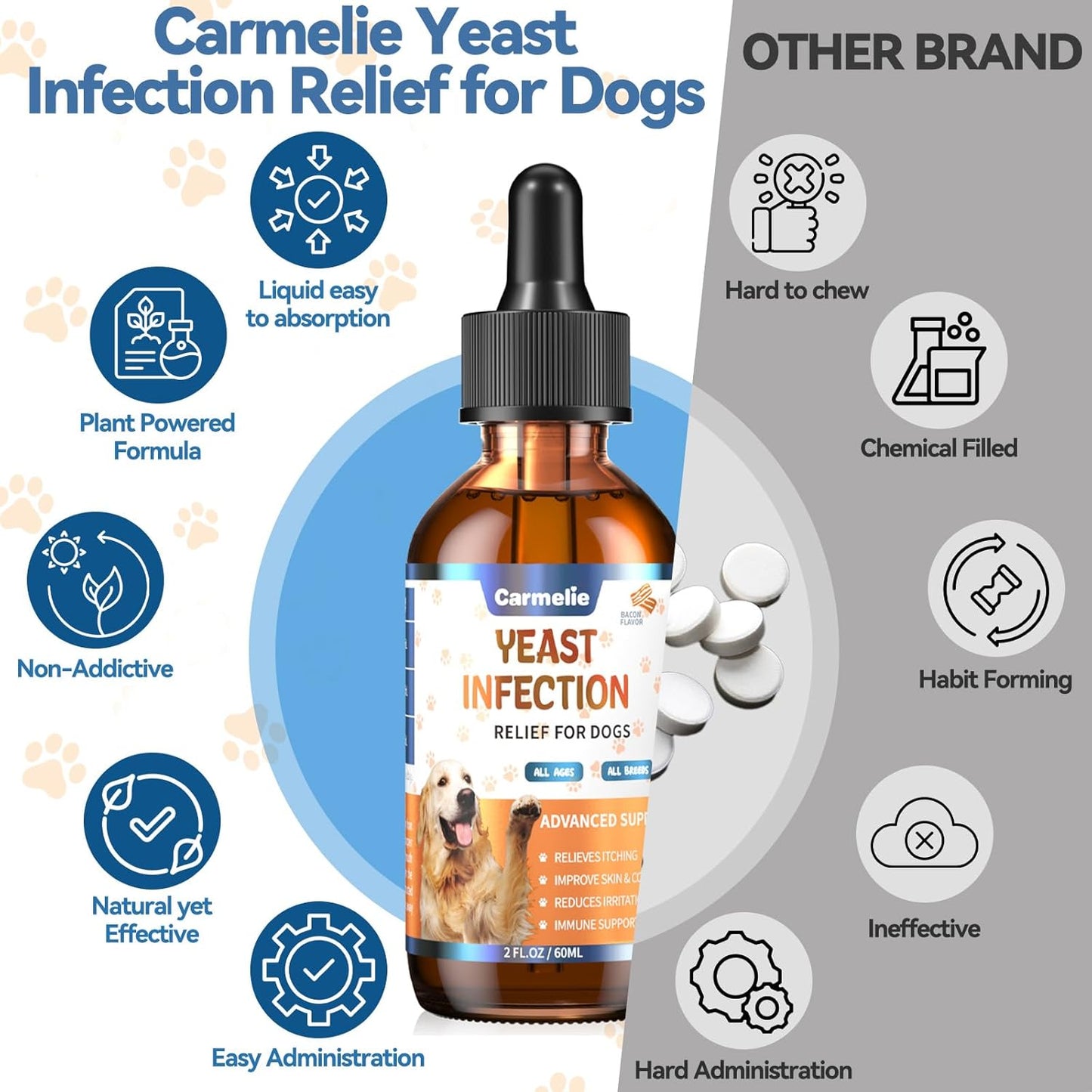 Natural Yeast Relief for Dogs, Support Healthy Itch Relief, Ear Paw Discomfort Care, Itch Relief for Dog, Allergy Supports, Inflammation Relief for Dogs, 60ml Bacon Flavor