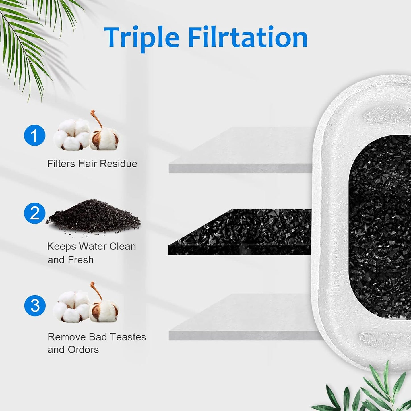 Cat Water Fountain Filters, 8 Pack Cat Fountain Filter Replacement with 8 Sponges for 3.2L/108oz Pet Water Fountain Stainless Steel