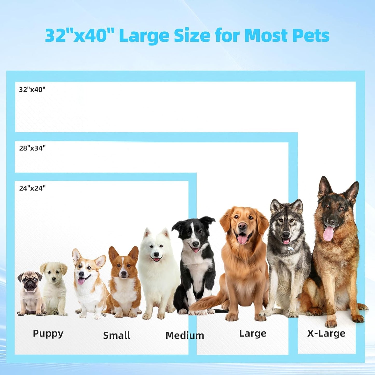 Puppy Pads Extra Large 32"x40" 40 Count, Pee Pads for Dogs & Cats, Disposable Thicken Pet Training Pads for Doggie Rabbits, Incontinence Underpads Ultra Absorbent & Quick-Dry, Leakproof Potty Pad
