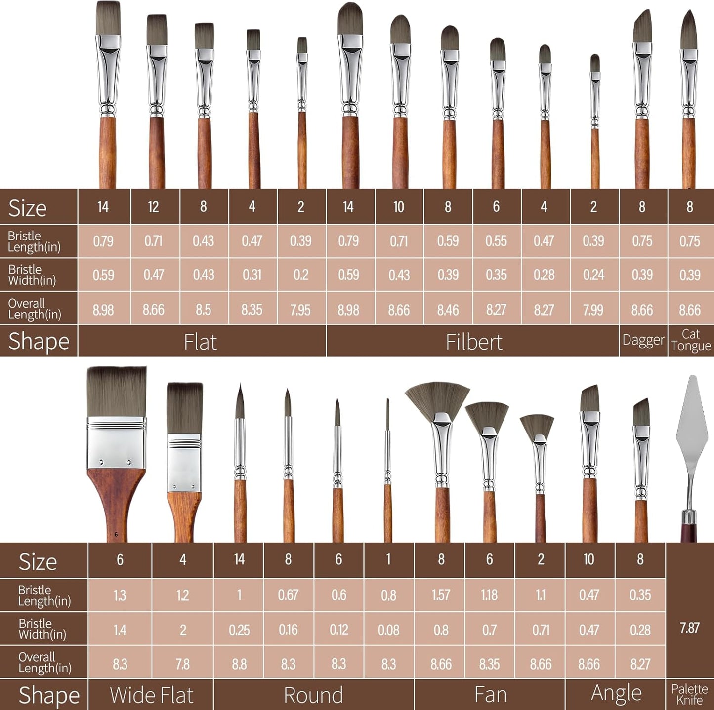 Paint Brush Set, Professional Paintbrushes with Palette Knife and Cloth Roll, Suitable for Beginners, Artists, Gouache, Oil, Face Painting(25pcs)