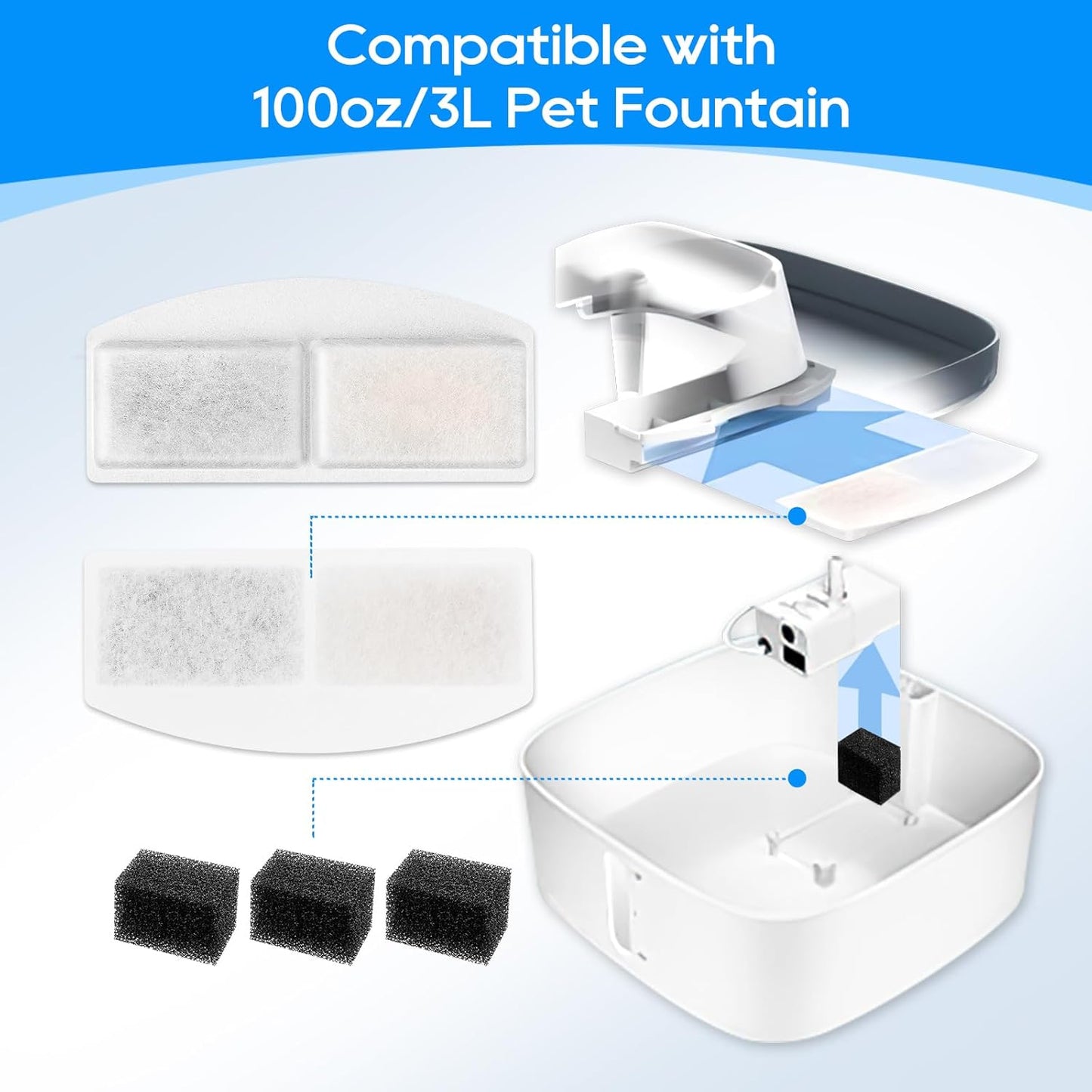 8 Pack Pet Fountain Filter Replacement and 8 Pack Replacement Pre-Filter Sponges, Pack of 16 Cat Water Fountain Filters and Foam Compatible with 100oz/3L Automatic Pet Fountain