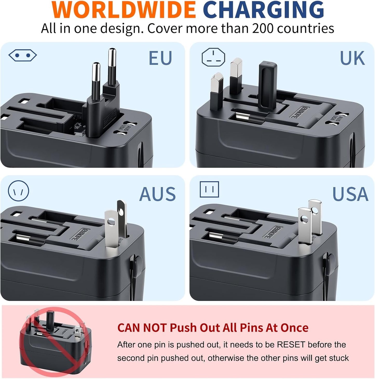 Travel Adapter Fast Charge, GaN Worldwide All in One Universal Travel Adapter with PD3.0 Type C & USB-A Quick Charging Portable Wall Charger AC Power Plug Adapter for USA EU UK AUS, White