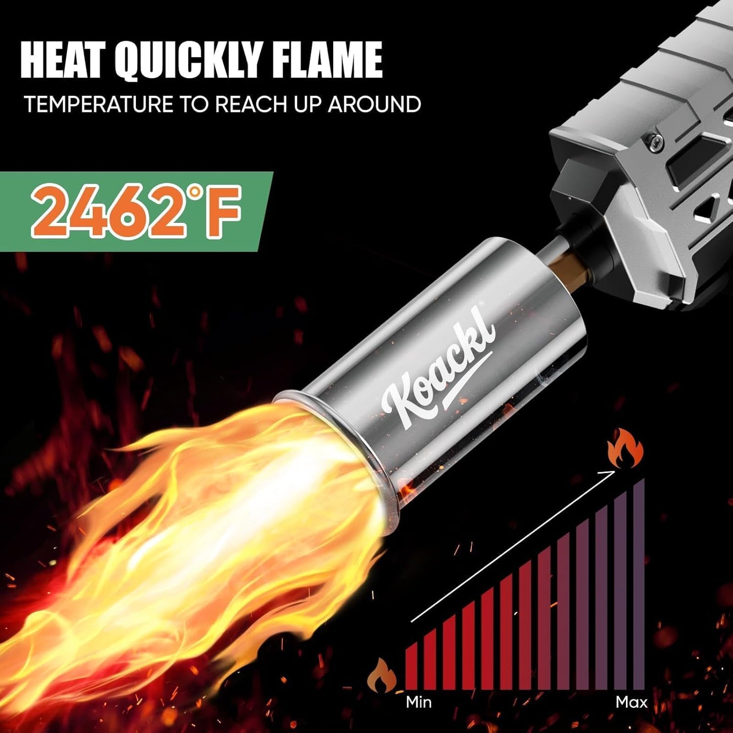 Powerful Propane Torch Gun, Kitchen Torch with Adjustable Flame, Flamethrower Blow Torch Gun, Gas Welding Kits for BBQ, Searing Steak, Camping & Charcoal Torch Lighter(Tank Not Included)