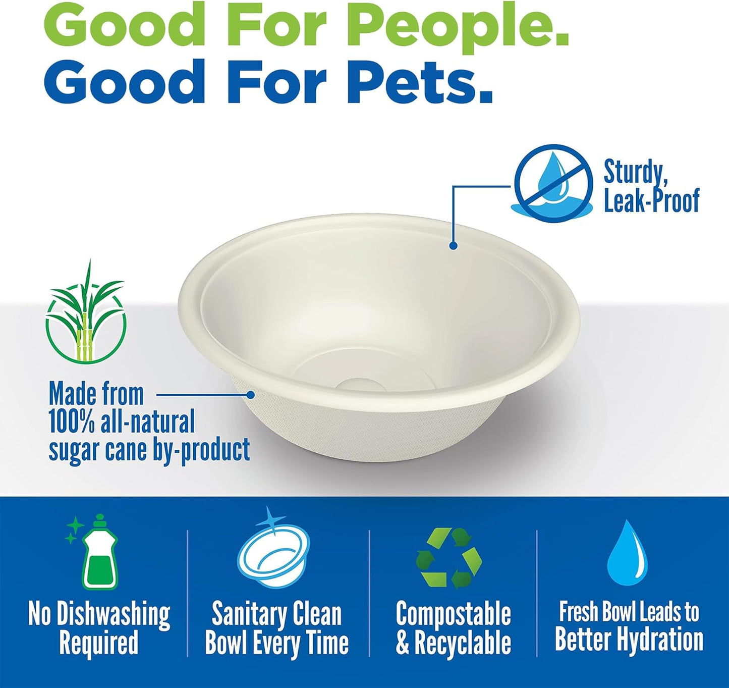 Kinn Kleanbowl Disposable Dog Food Bowls, 8 oz (Pack of 50) - Frame System Refills, Use for Travel, Boarding, or Crate, Compostable Pet Travel Bowl, No Plastic, Leakproof, Portable Dog Dish