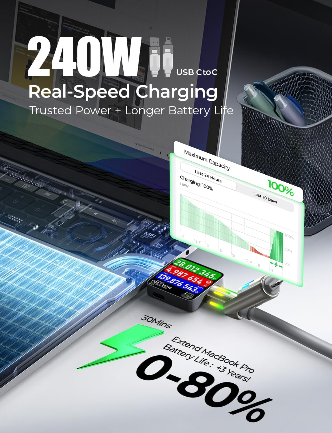LISEN USB C to Lightning Cable, Chubby 240W 4 in 1 Charging Cable 6.6FT, USB A/C to C/Lightning with Light iPhone Charger for iPhone 17 16 15 14 Pro Max/M5 MacBook Air Pro/iPad/Samsung S25/Switch/PS5