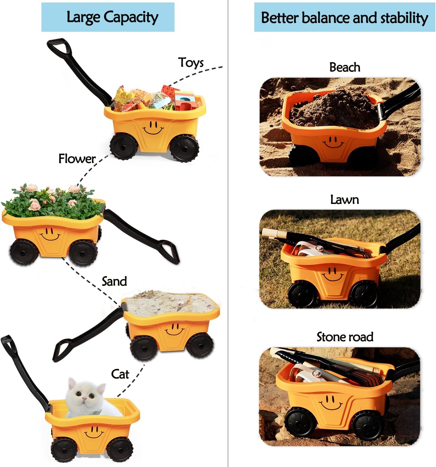 Todders Wheelbarrow Gardening Set, Kids Rake and Shovel Set for Dirt Digging, Garden Tools Equipment for Yard Outdoor Sandbox Summer Toys Gifts for Ages 2-5 Years