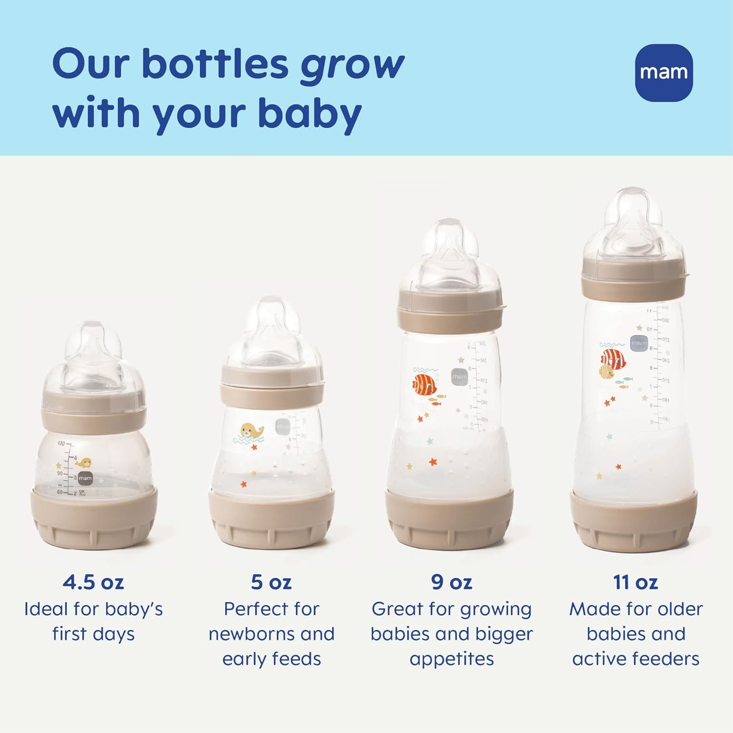 MAM 9oz Easy Start Anti-Colic Wide Neck Baby Bottle, Medium Flow Breastfeeding-Like Nipple, Reduces Colic Gas & Reflux, Easy to Clean, BPA Free, 2+ Months, Bonus Fast Flow Nipple, 4 Pack
