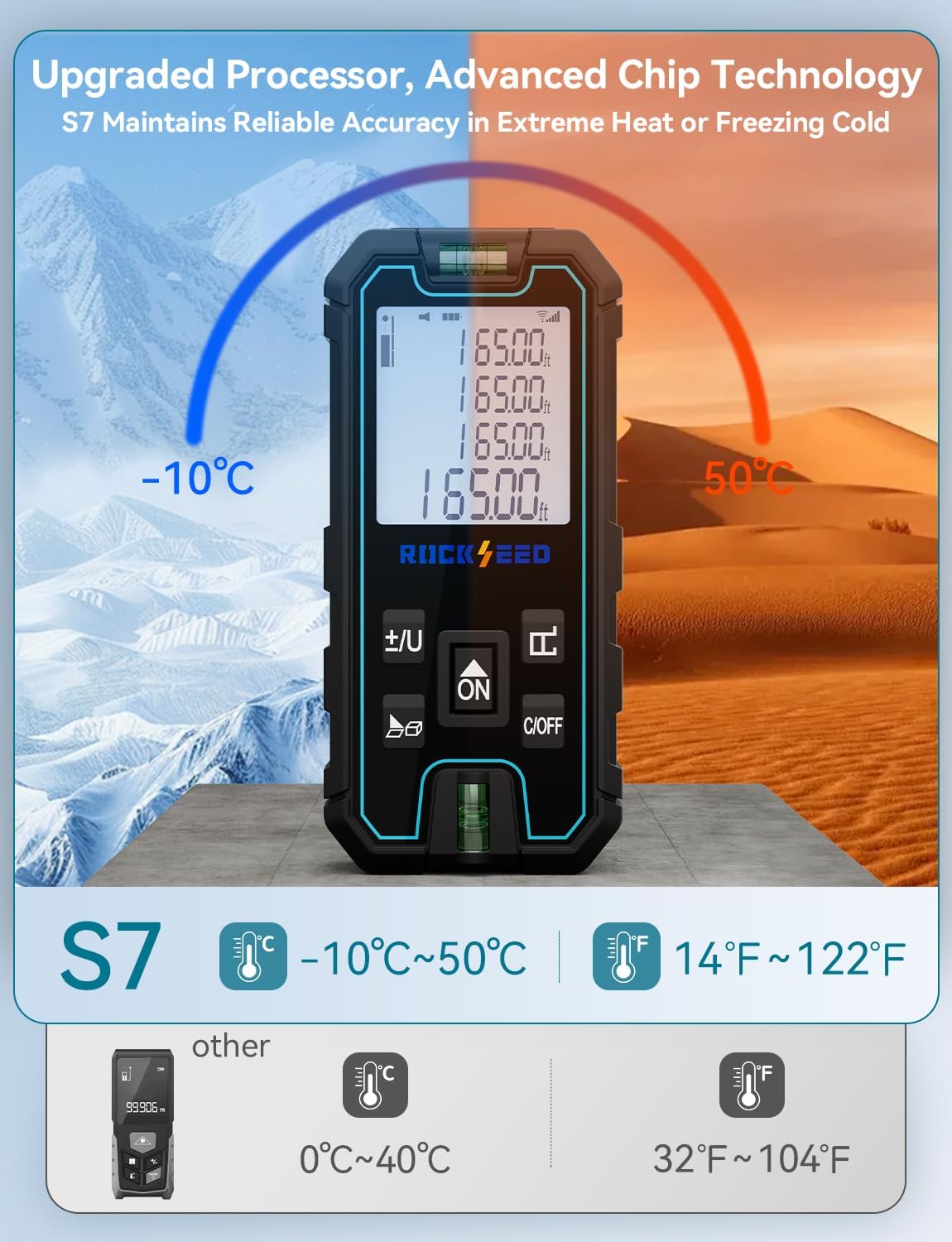 Laser Measure 165 Feet, RockSeed Portable Laser Distance Meter, Digital Distance Measurement with 2 Bubble Levels, Laser Distance Measure with 5 Units Conversion