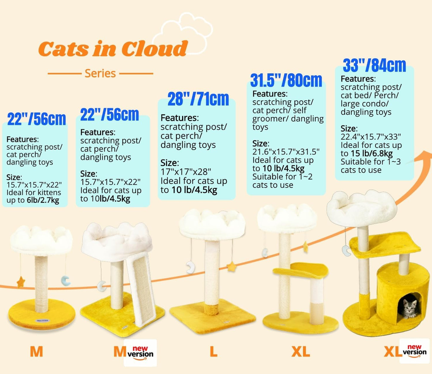 Happi N Pets New Cloud Cat Tree Tower, Cat Scratching Post with Bed, Small Cat Tree, Compact Cat Tower with Scratching Pad & Cloud Soft Perch & Cute Toys, Extra Toy, Bonus Catnip