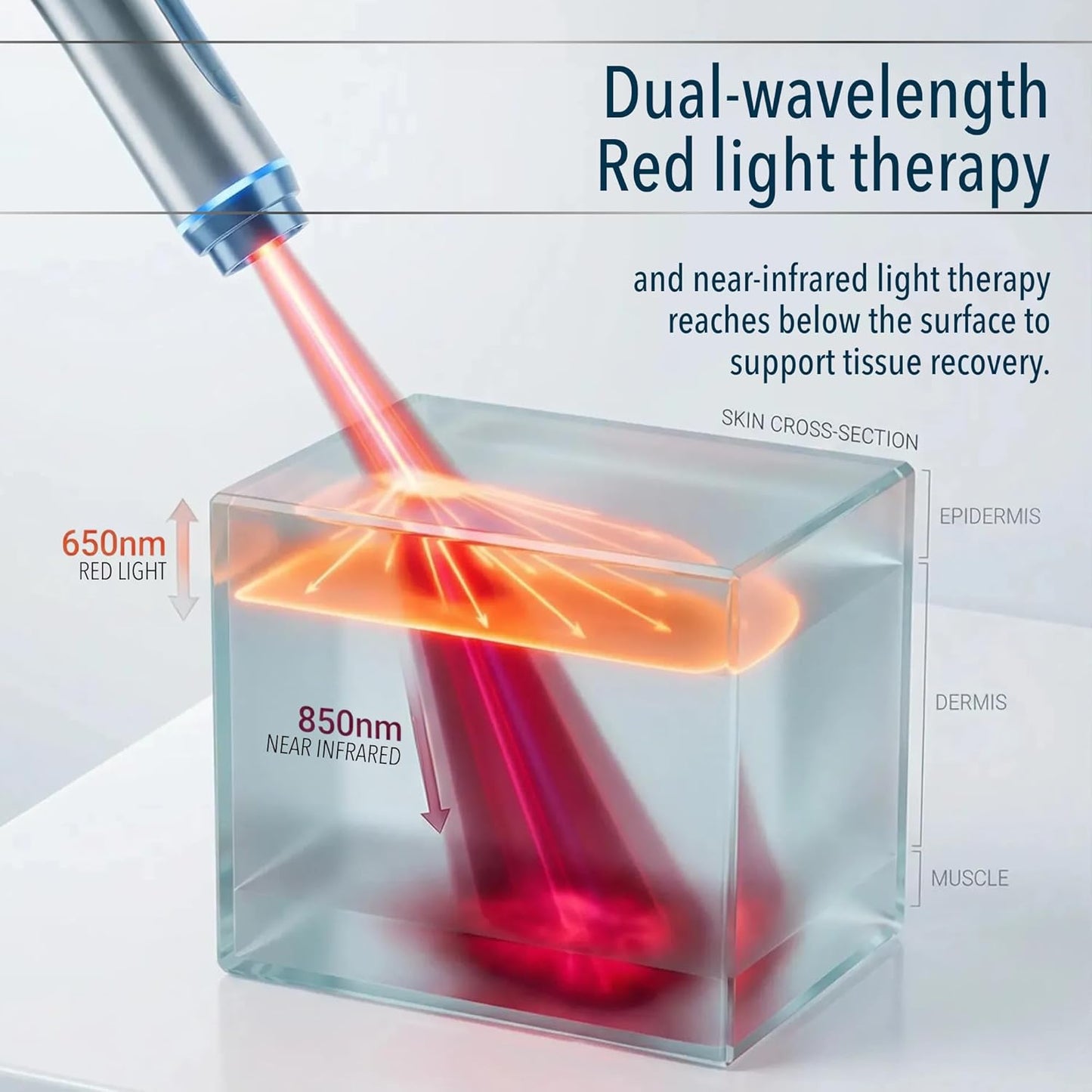 FORTHIQ Knee Massager Smart for Pain Relief with Heat and Red Light Therapy, 2026 Updated Edition, Relax Tight Muscles, Ideal Gift for Men & Women, FSA-HSA Eligible