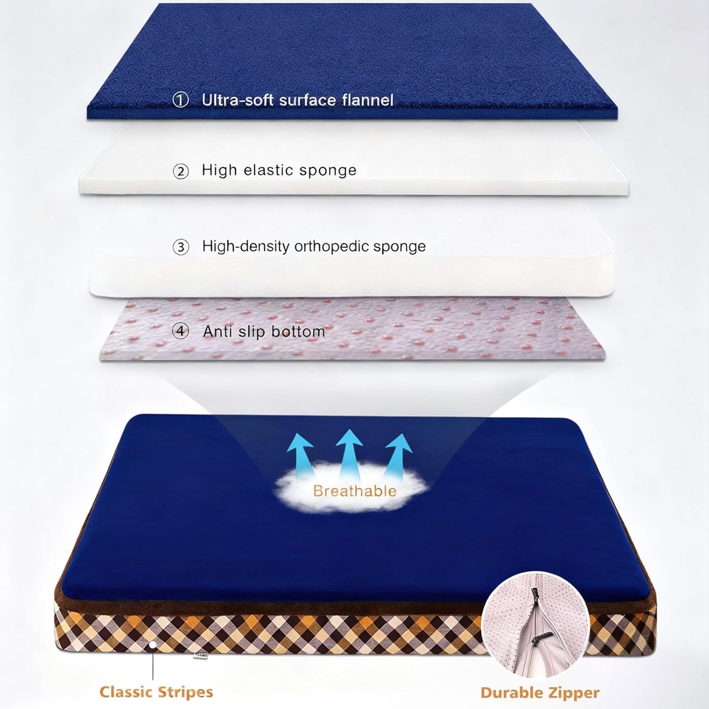Magic Dog Orthopedic Extra Large Dog Bed, Super Soft 2-Layer High Density Foam XL Jumbo Pet Bed, No Installation Non Slip Bottom Dog Mattress with Removable Washable Cover