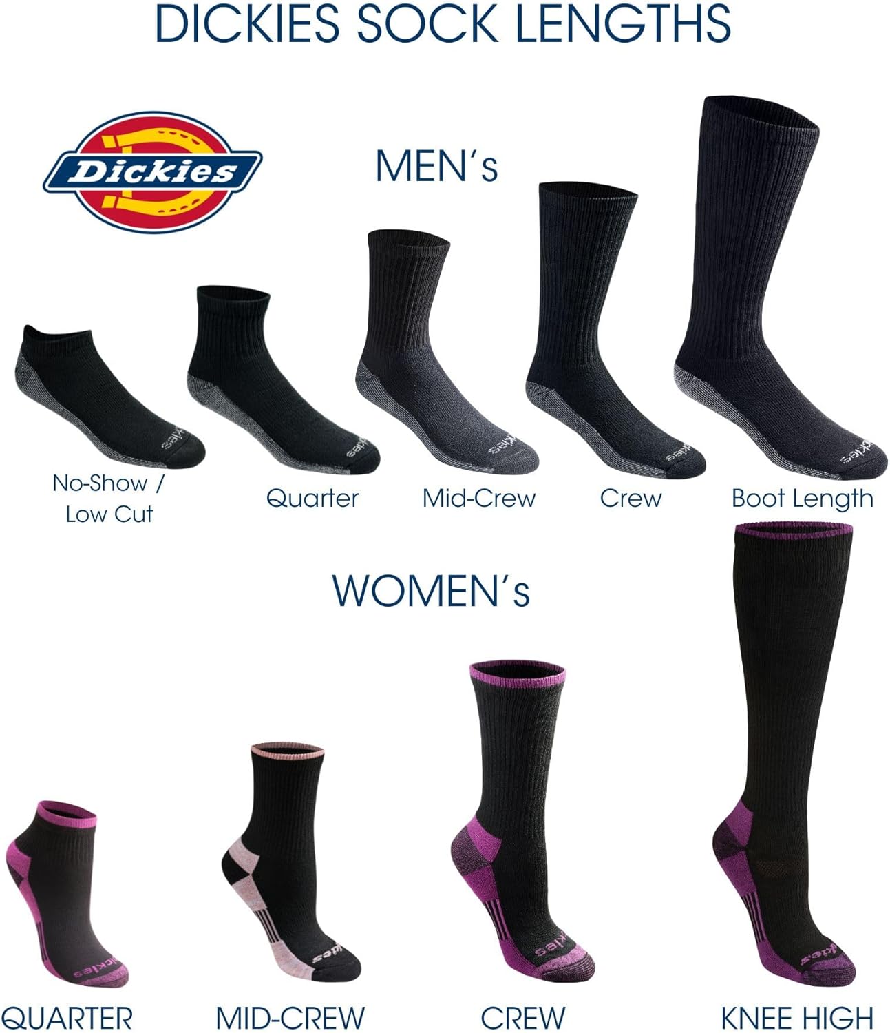 Dickies Men's Dri-Tech Mid-Crew Comfort Length Moisture Control Socks (6, 12 Pairs)