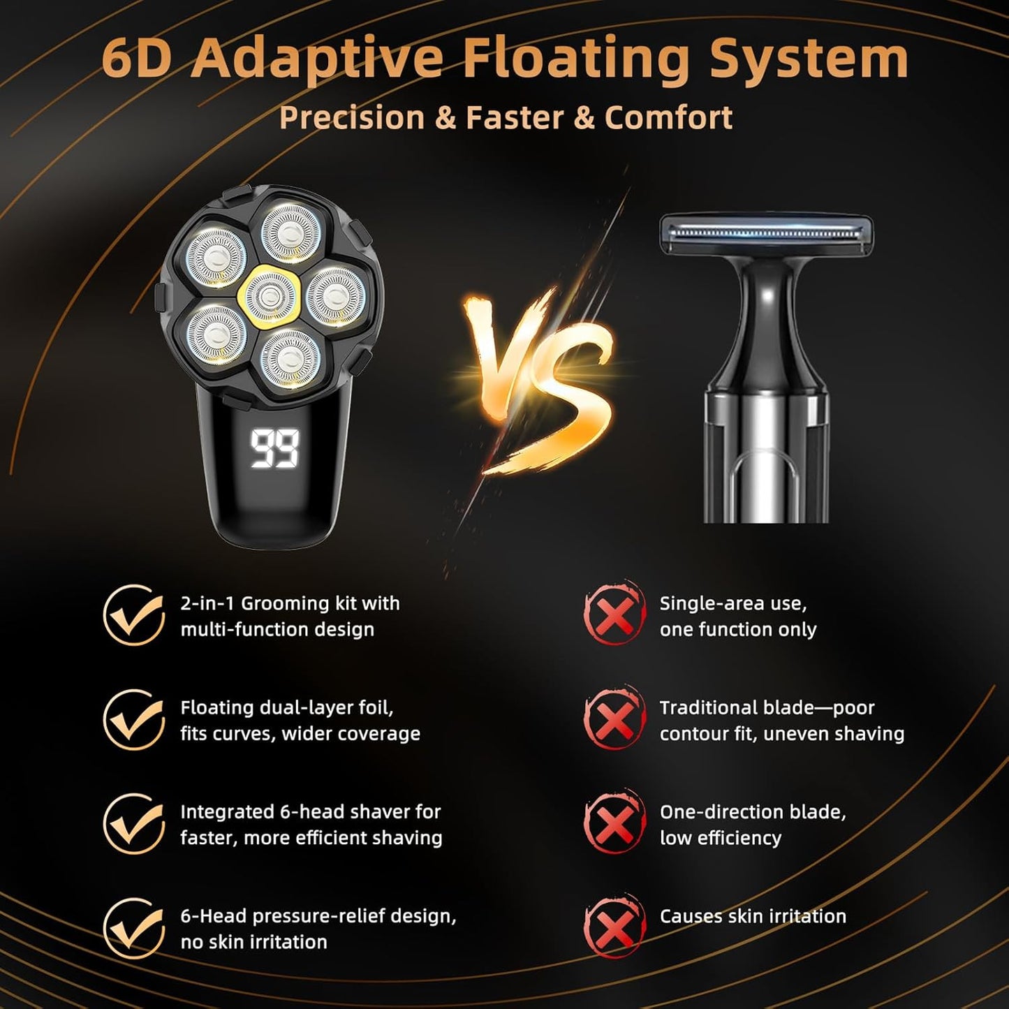 Back Shaver for Men: Long-Reach Foldable Handle Electric Back Razor for Men with 6D Smooth & Safe Shaving - 2-in-1 Waterproof Full Body Hair Trimmer & Groomer Kit, Birthday Gift for Men Him (Black)