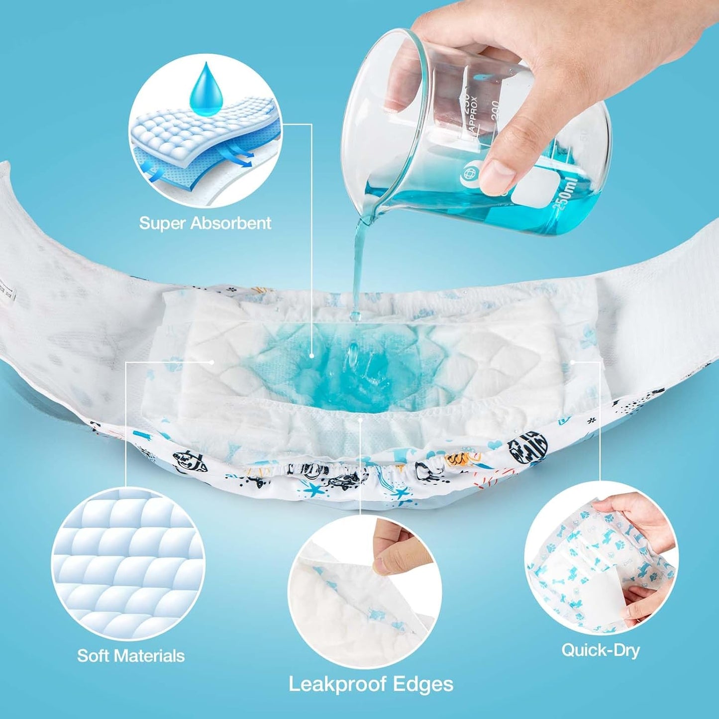 Pet Soft Dog Diaper Liners - Disposable Dog Diaper Booster Pads for Male & Female Dogs fit Most Dog Wraps and Belly Bands Up-Graded (Blue, XL-40ct)