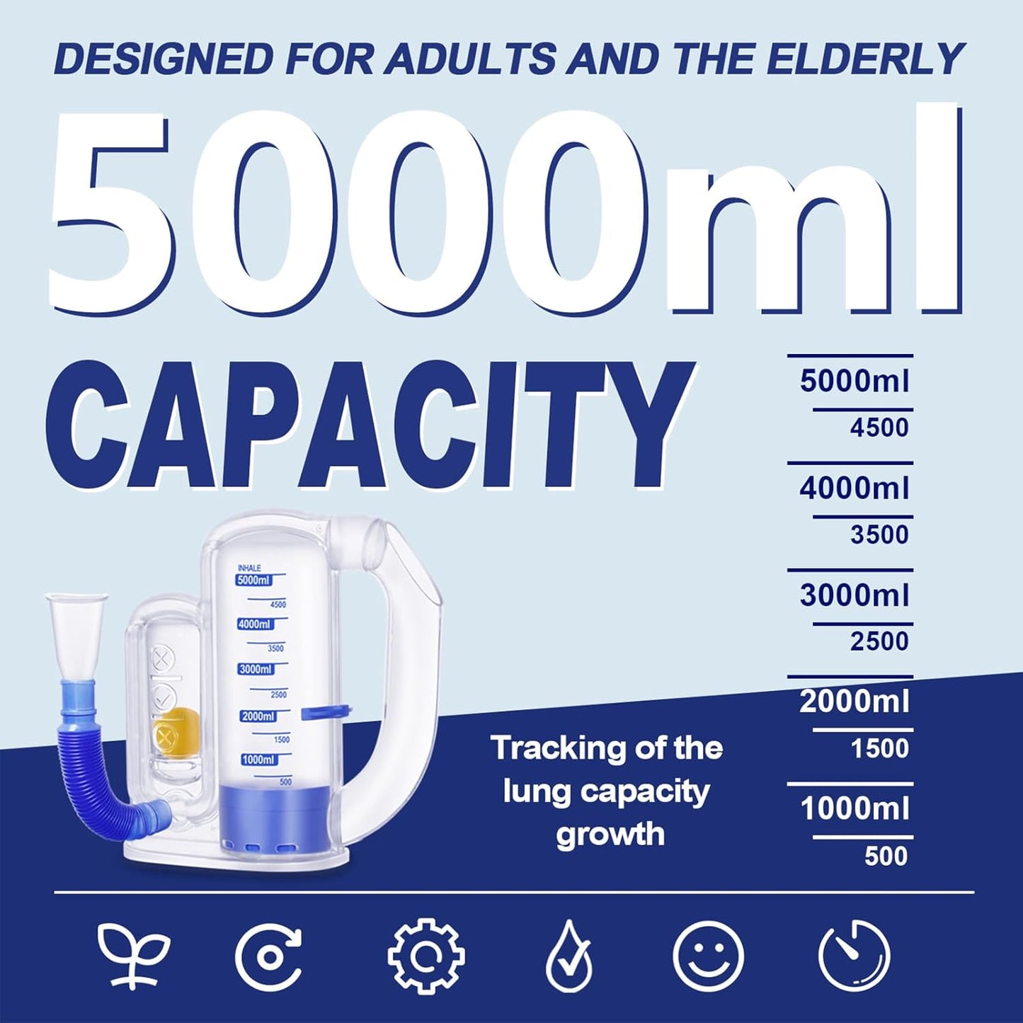Incentive Spirometer Adult, Breathing Exercise Device for Lungs, Breathing Trainer