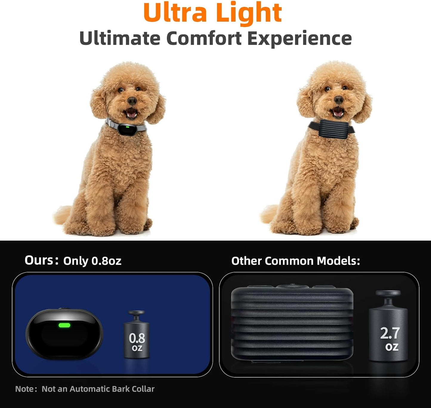 Ultra-Small Dog Shock Collar with Remote, Ultra-Light & Thin Dog Training Collar, Tailored for Small Dogs 5-15lbs & Medium Dogs, 198-Level Precise Control, Waterproof, Rechargeable (Not Auto Collar)
