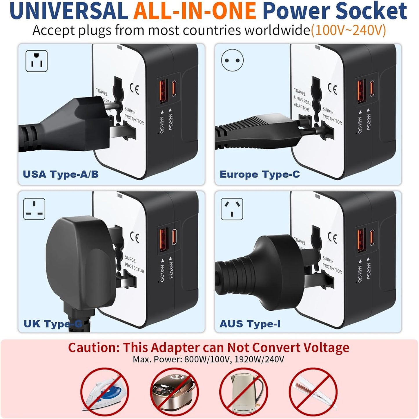 Travel Adapter Fast Charge, GaN Worldwide All in One Universal Travel Adapter with PD3.0 Type C & USB-A Quick Charging Portable Wall Charger AC Power Plug Adapter for USA EU UK AUS, White