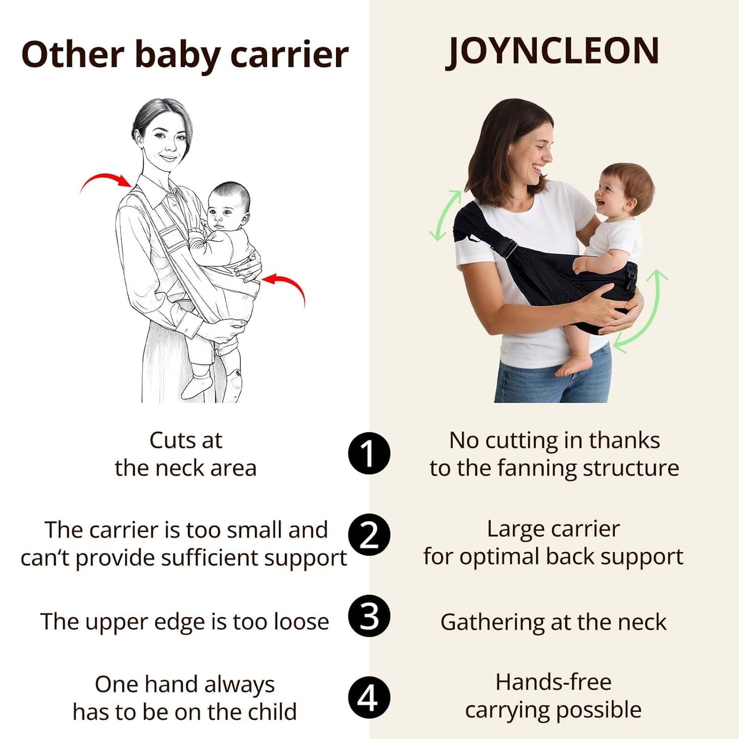 Baby Sling Carrier Newborn to Toddler, Lightweight Baby Carrier Sling, Baby Wrap Sling, Baby Hip Seat Carrier for Toddler Sling, Baby Holder Carrier, Nursing Sling, Carrying 8-35 lbs, (Black)