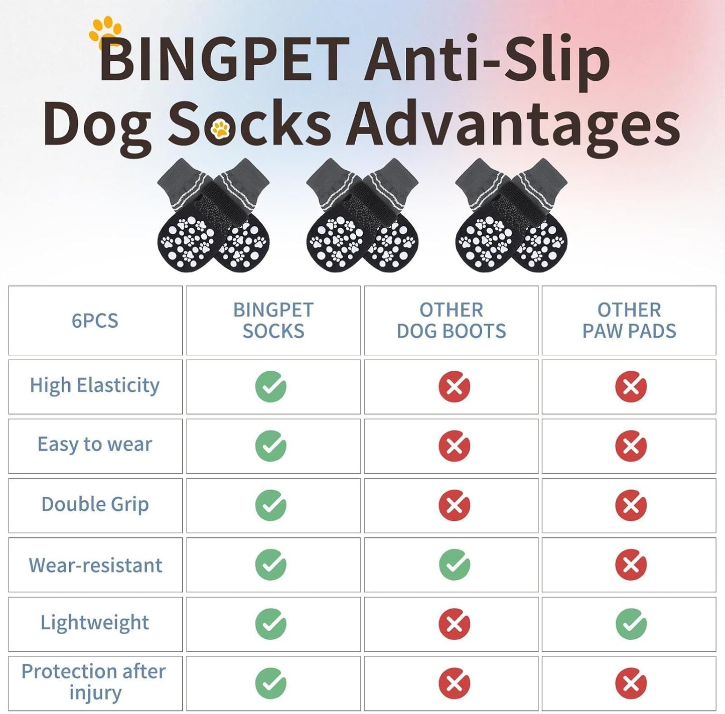 BINGPET 6PCS Dog Socks to Prevent Licking Paws with Grippers for Hardwood Floors Anti Slip, Winter Pet Shoes Booties, Extra-Thick Grip Dog Boots & Paw Protectors for Small Medium Large Senior Dogs, M