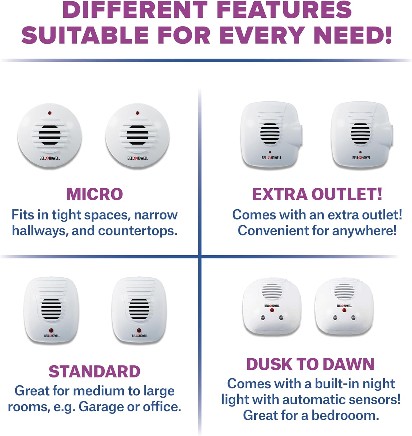 Bell+Howell Ultrasonic Pest Repeller Plug in Device Assorted 8 Pack, Effectively Aids to Repel mice, Bugs, Rats, Rodents, Mosquitos, roaches, Spiders and Ants Chemical, Odor and Sound Free