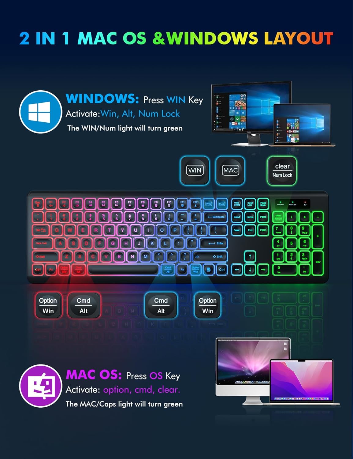 Wireless Keyboard and Mouse Combo, RGB Backlit, Rechargeable & Light Up Letters, Full-Size, Soft Typing, Sleep Mode, 2.4GHz Quiet Keyboard Set for Mac, Windows, Laptop, PC, Trueque KM42Pro (Black)