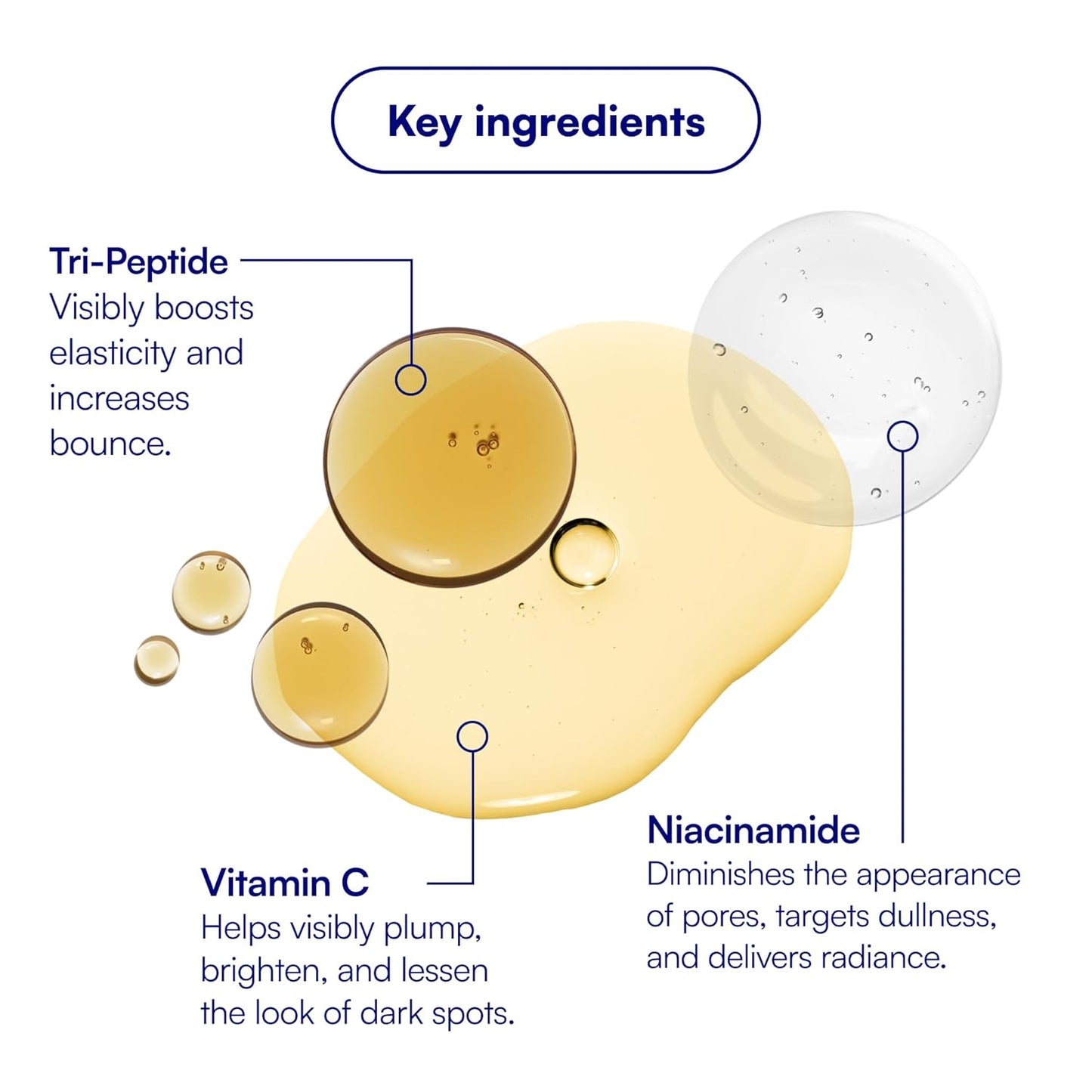 Bliss Vitamin C + Tri-Peptide Brightening Moisturizer | Squalane & Hydration Boosters | Anti-Aging Face Cream for Collagen and Elasticity | Clean Vegan & Cruelty Free 1.7 fl oz