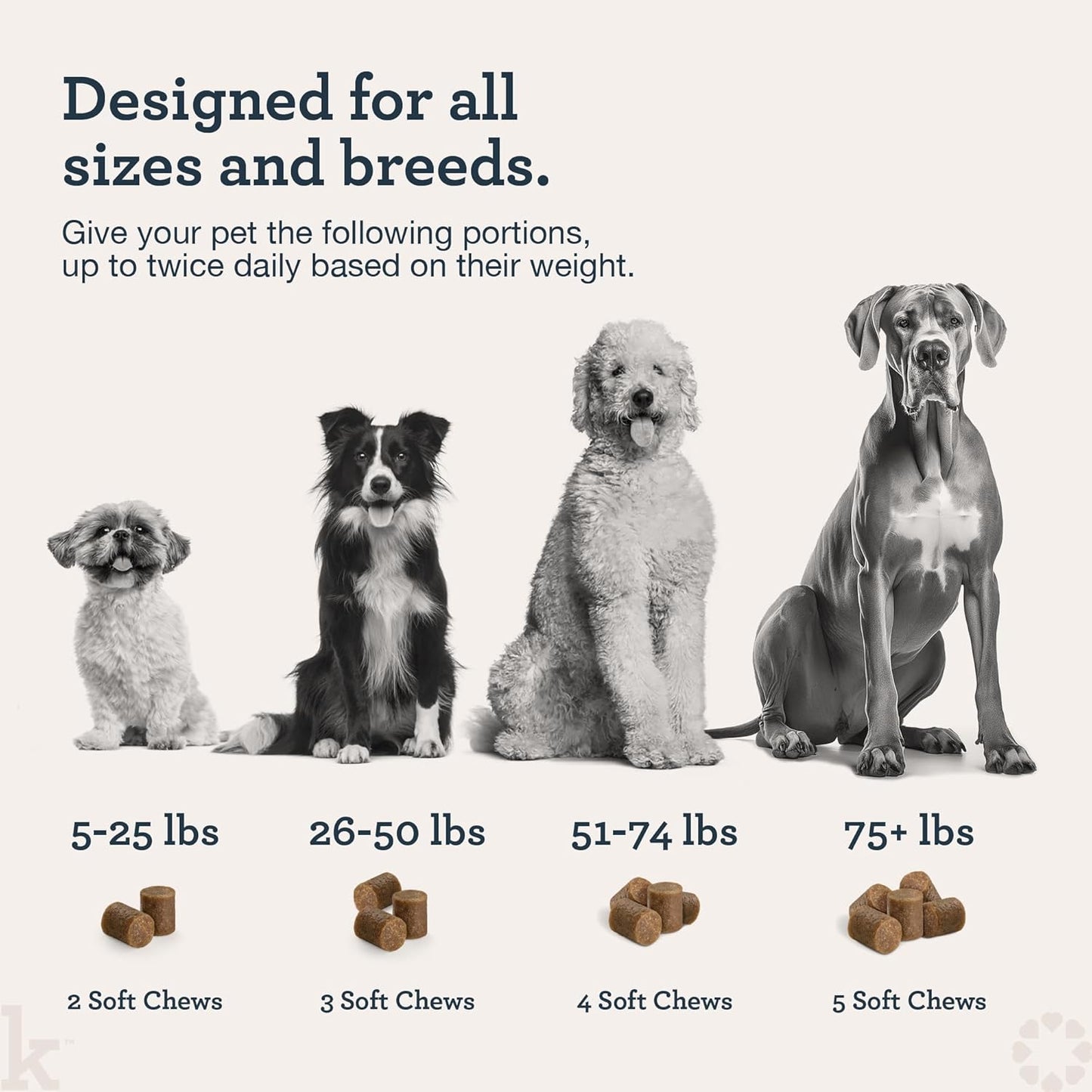 Kradle Calming Chews for Dogs - Anxiety and Stress Support - L-Theanine Ashwagandha GABA - Calming Supplement for Relaxation and Stress - Chicken Flavor- 150 Non-Drowsy Chews