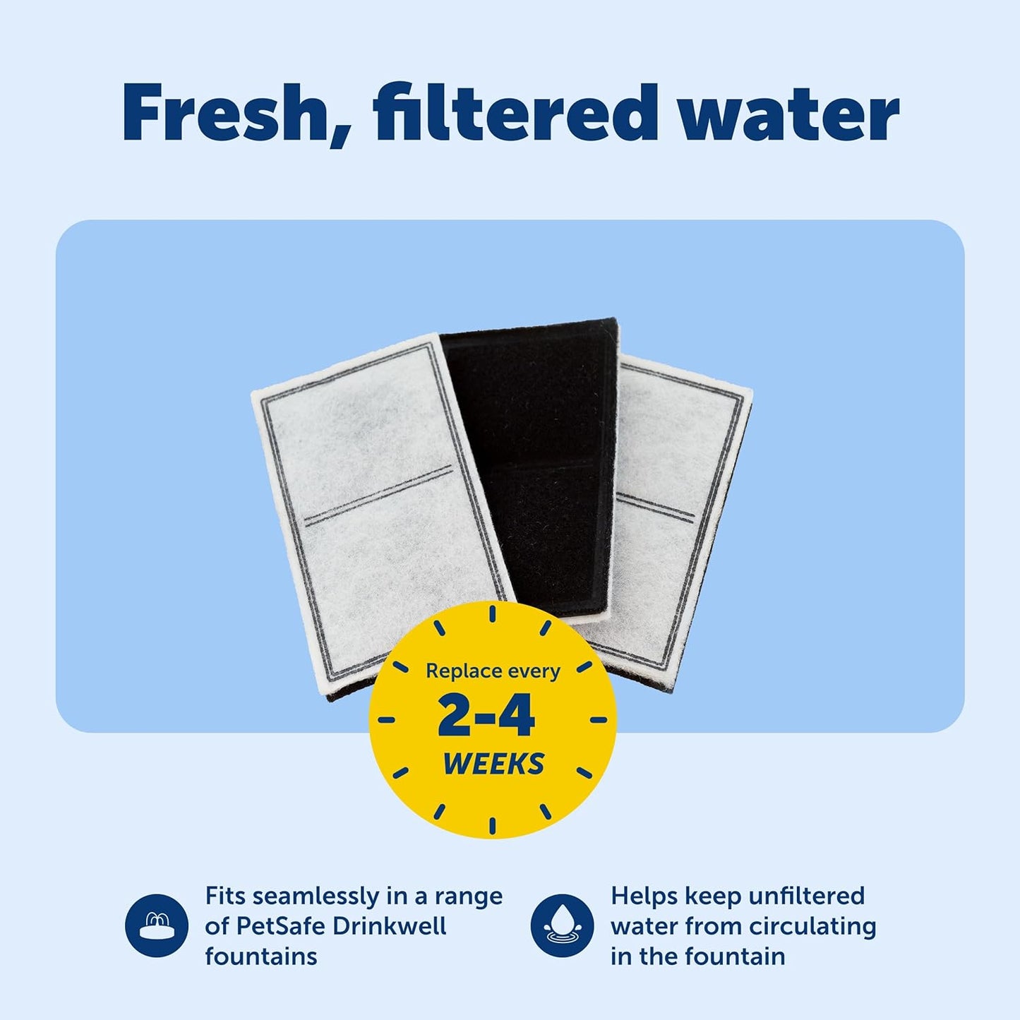 PetSafe Drinkwell Replacement Filter Pack for Outdoor Dog Water Fountain, 3 Carbon Filters & 1 Foam Filter