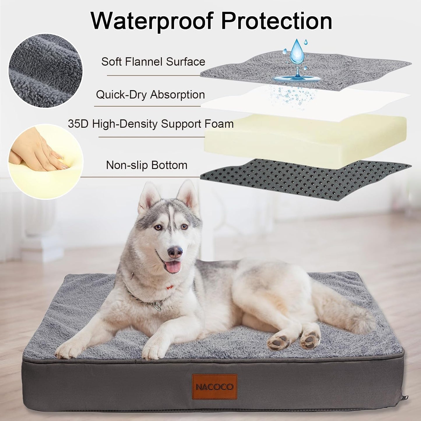 NACOCO Orthopedic Dog Bed for Medium Large Dogs, Waterproof Dog Crate Mat with Removable Washable Cover, 35D High-Density Foam Support, Non-Slip Bottom & Flannel Top, for Elderly Dogs, Grey, 35"x24"