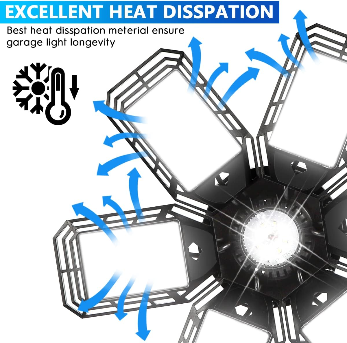 2 Pack LED Garage Lights 180W Deformable 18000LM Close to Ceiling Light Fixtures E26 E27 Screw-in Six Leaf Glow Lighting, Ultra Bright LED Shop Light with 6 Adjustable Panels for Work Shop Warehouse
