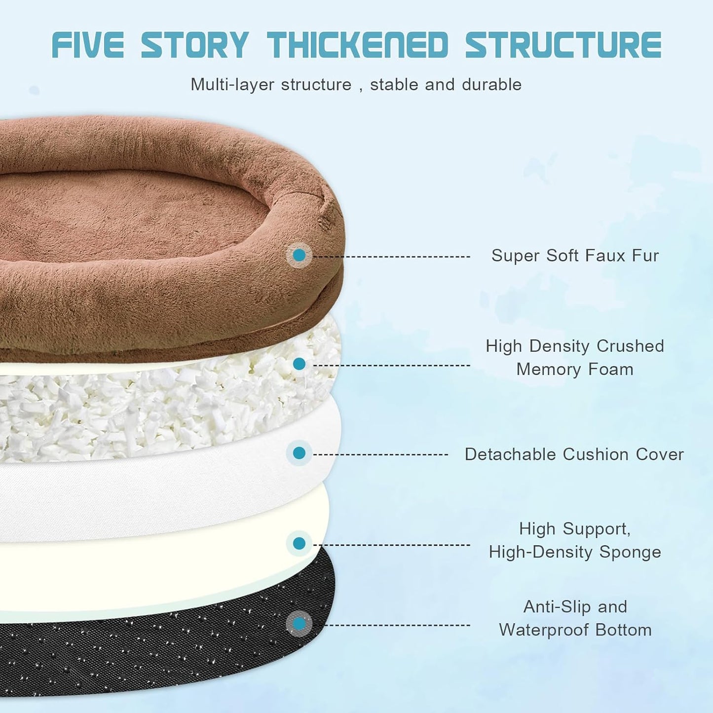 SUNYRISY Large Human Dog Bed, 71" x 47.2" x 12", Washable Faux Fur Non-Slip Bottom Giant Bed for Adults and Large Dogs, Brown