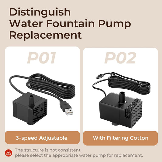 IMIPAW Pet Water Fountain Pump (One Piece), Includes Filter Wool to Isolate Impurity Hairs, Smooth Running, Removable for Cleaning, Replacement Bass Pump for W03 Cat Water Dispenser
