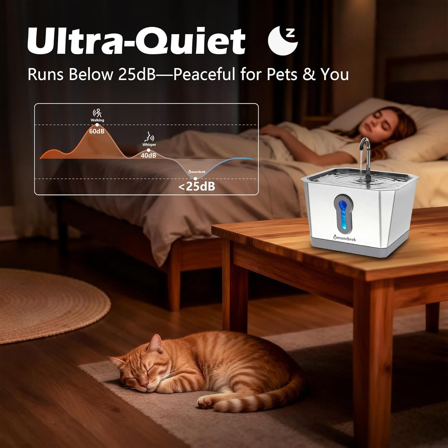 Wireless Cat Water Fountain, 3.5L Stainless Steel, Smart App & Motion Sensor Control, Battery Operated, Silent Pump, Low Water Alert & Drinking Tracking