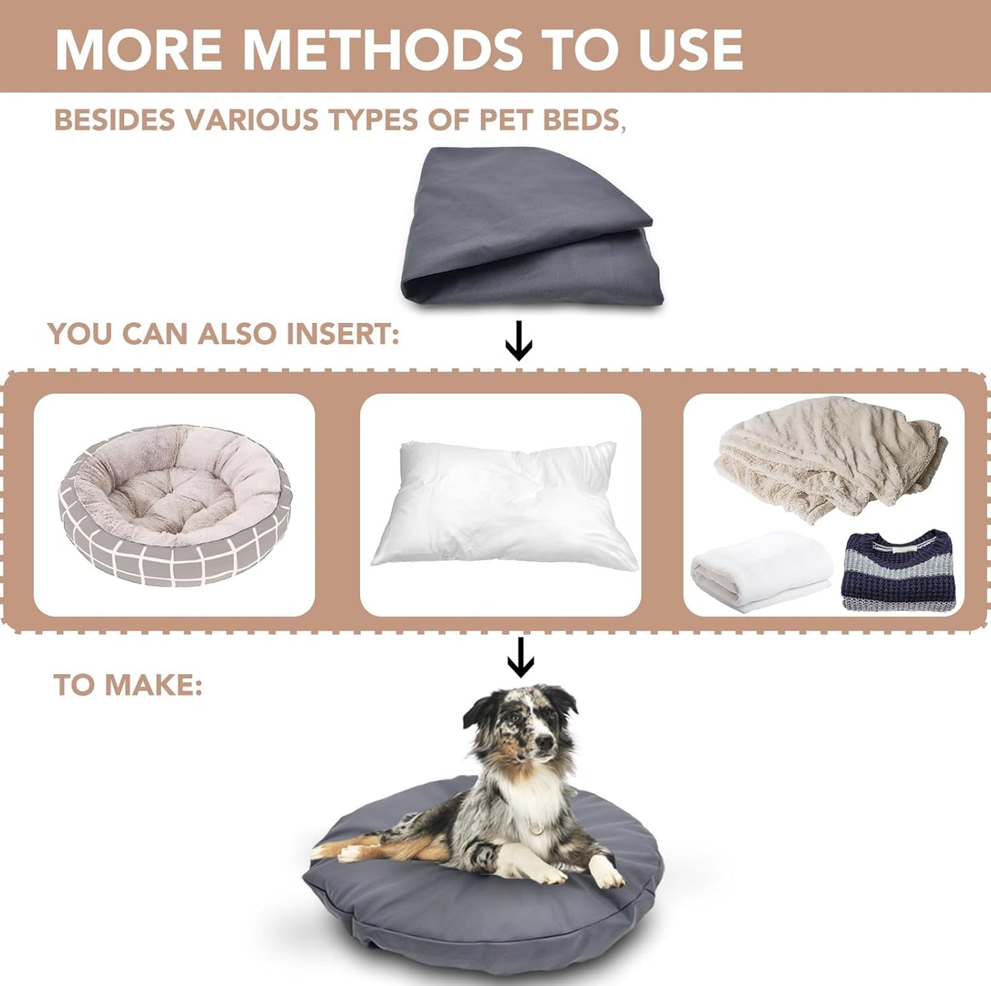 Dog Bed Cover Waterproof Machine Washable Replacement Mattress Protector Pet Bed Round 36x36 Inch Grey Polyester